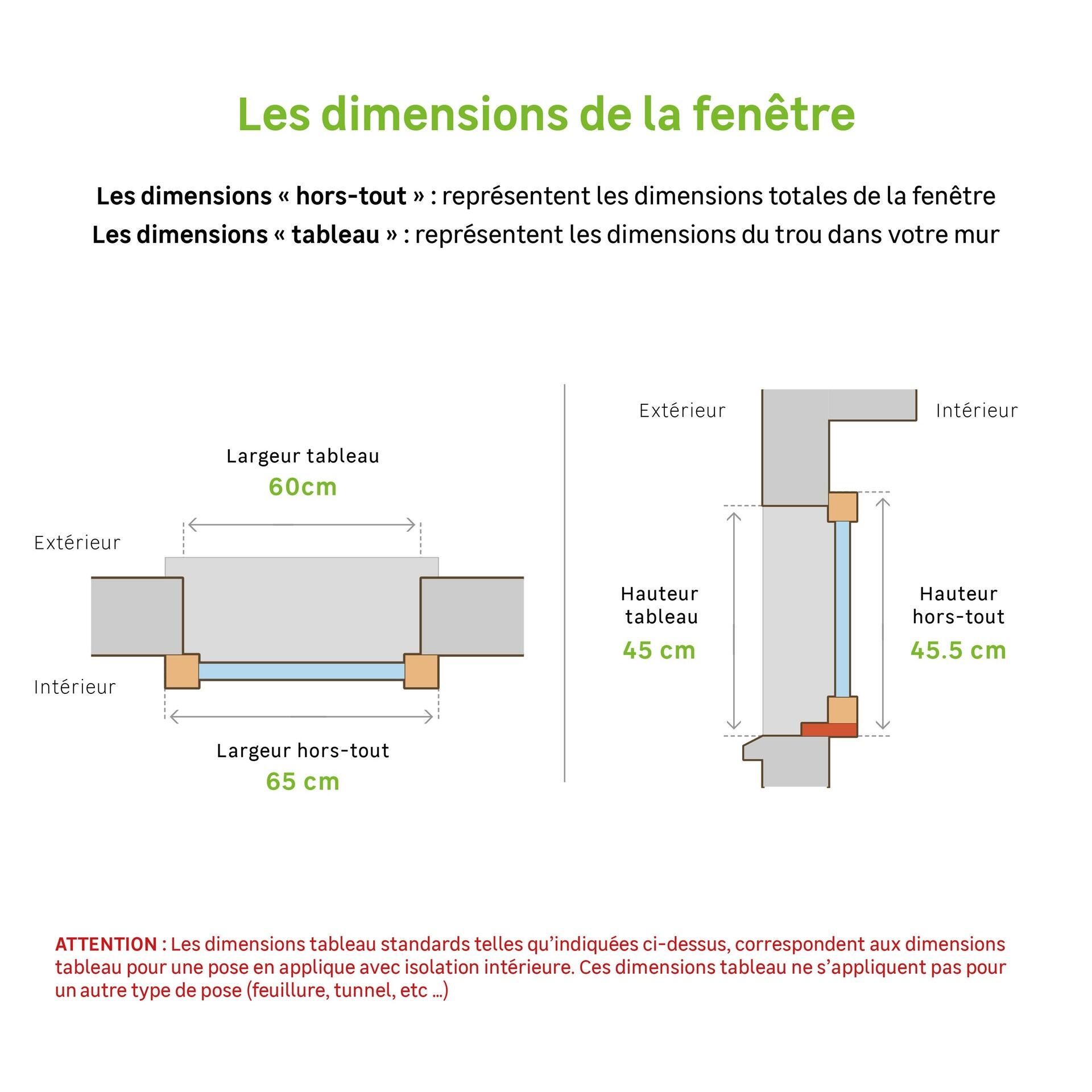 Abattant PVC Essentiel H.45x l.60cm blanc - 5