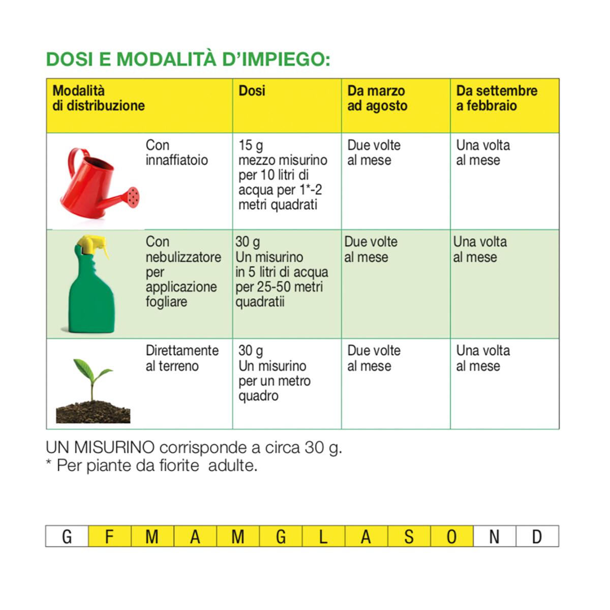 Concime idrosolubile AL.FE per pianta fiorita Vigorflor 1 kg - 2
