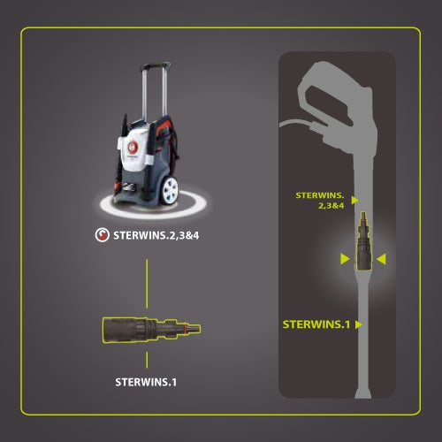 Adaptateur accessoires STERWINS pour machines NILFISK - 4