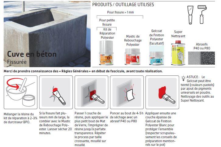 Mastic De rebouchage multisupport SOLOPLAST gris 461 g - 4