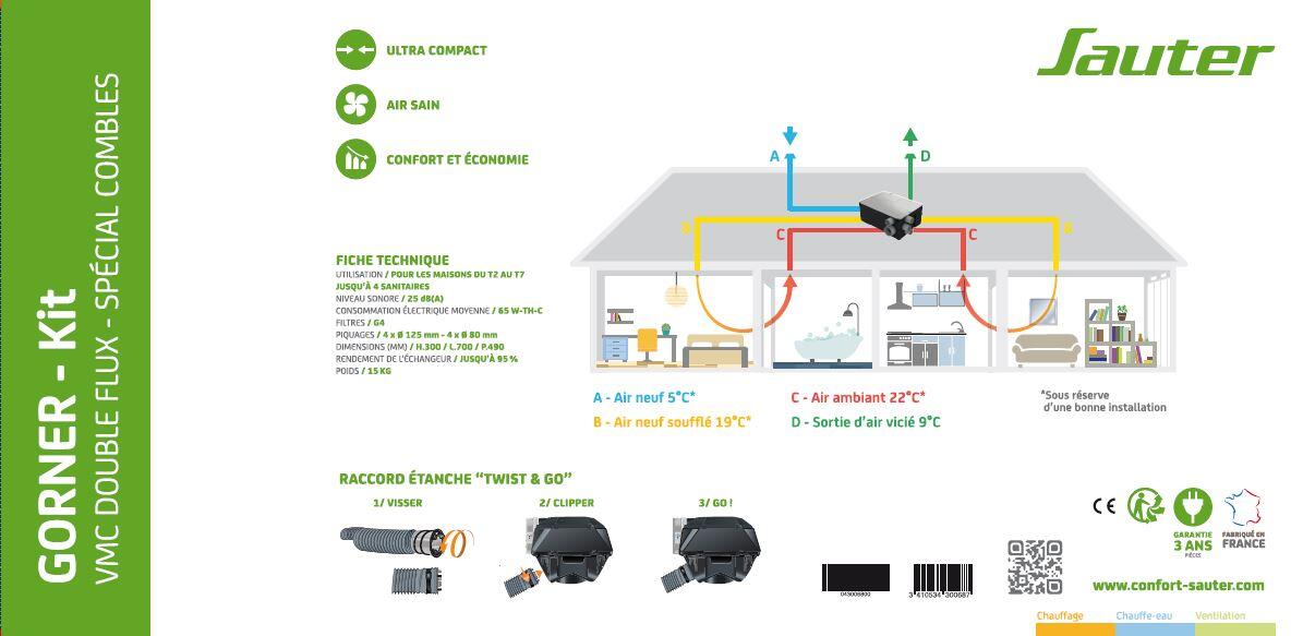 Kit VMC double flux haut rendement SAUTER Gorner - 11