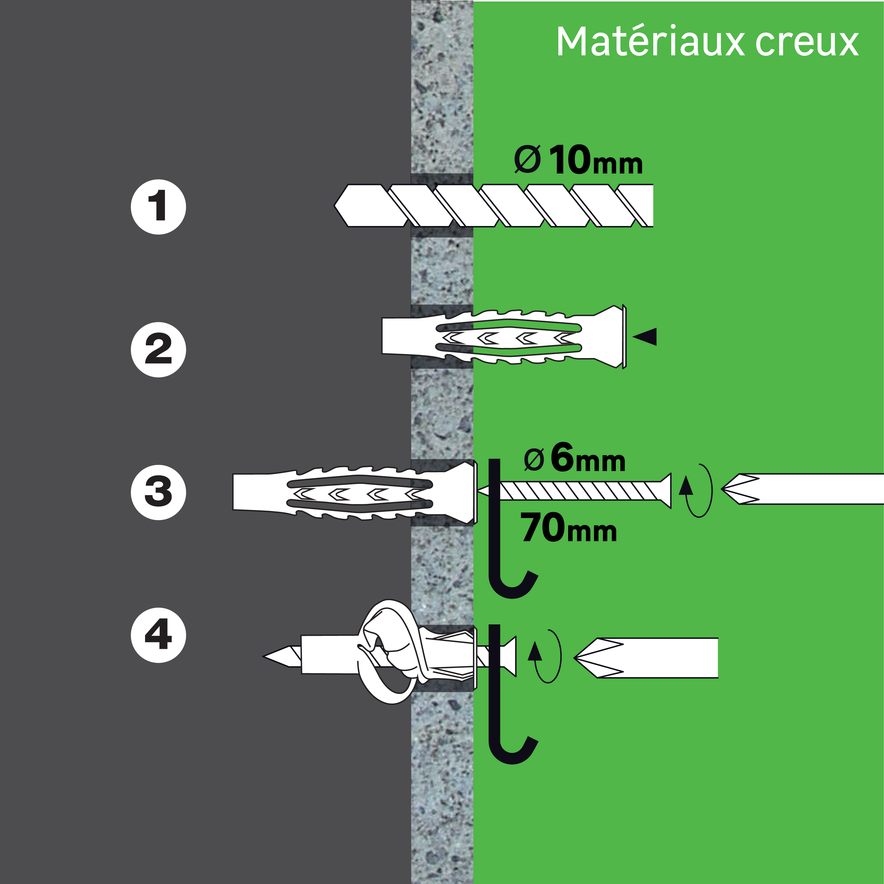 4 chevilles multi-matériaux et vis STANDERS, Diam.10 x L.60mm - 5