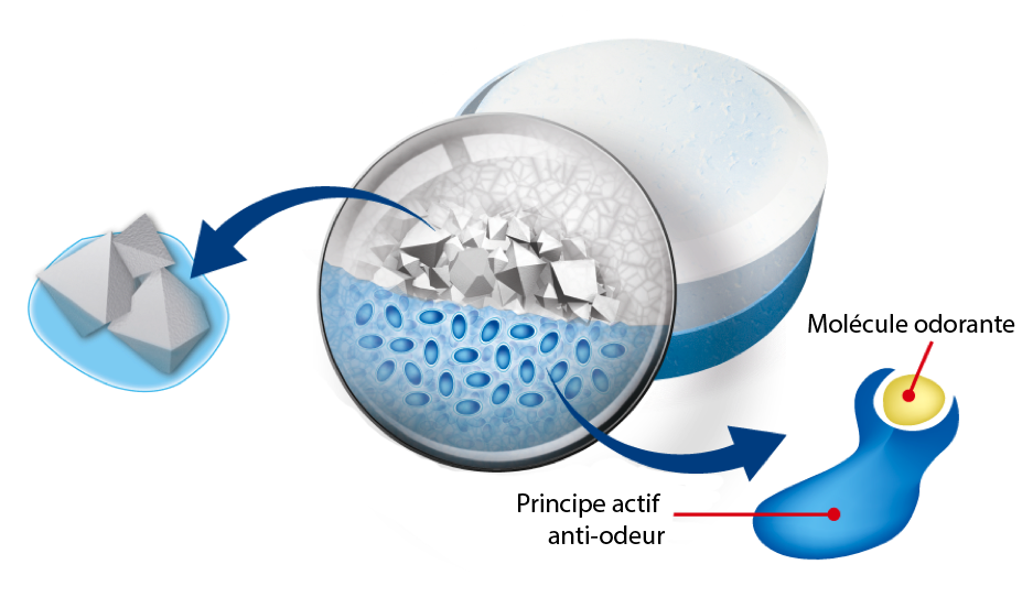 Absorbeur d'humidité avec une recharge RUBSON Aéro 360°, 20 m² - 6