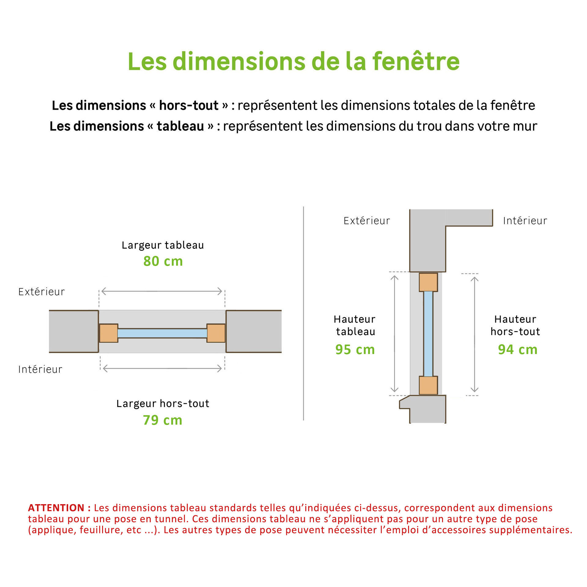 Fenêtre alu Essentiel H.95xl.80cm 1 vantail tirant droit gris anthracite - 10