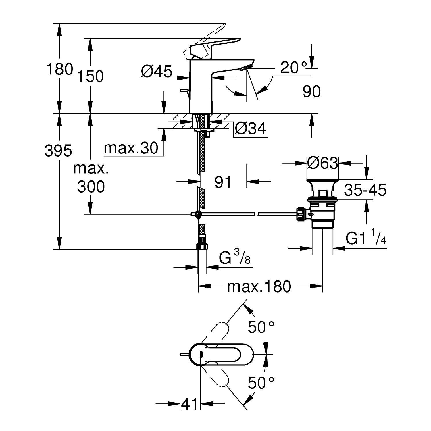Mitigeur de lavabo noir poli, GROHE M - 2