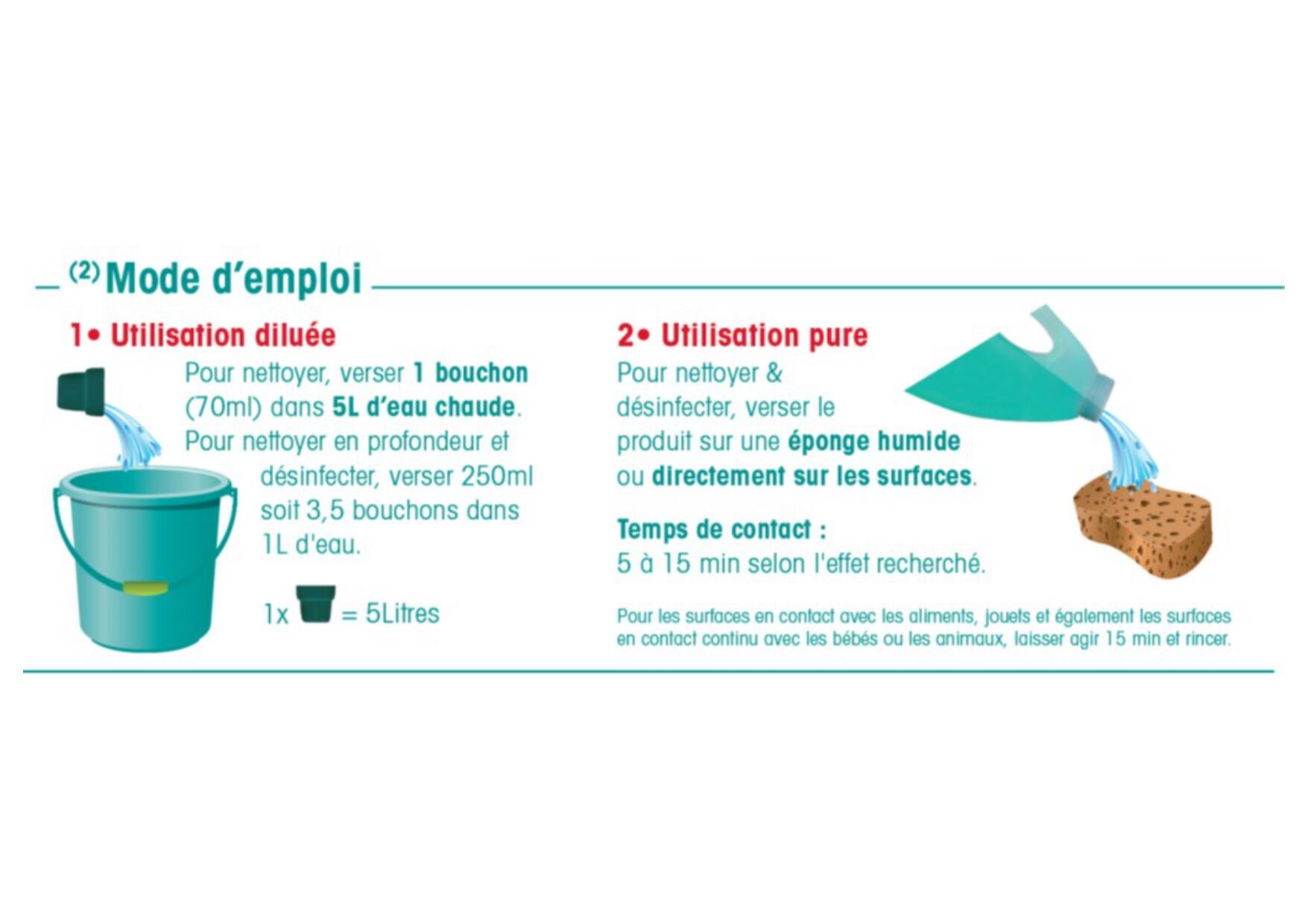 Désinfectant SANYTOL Sols multi surfaces eucalyptus, 5L - 3