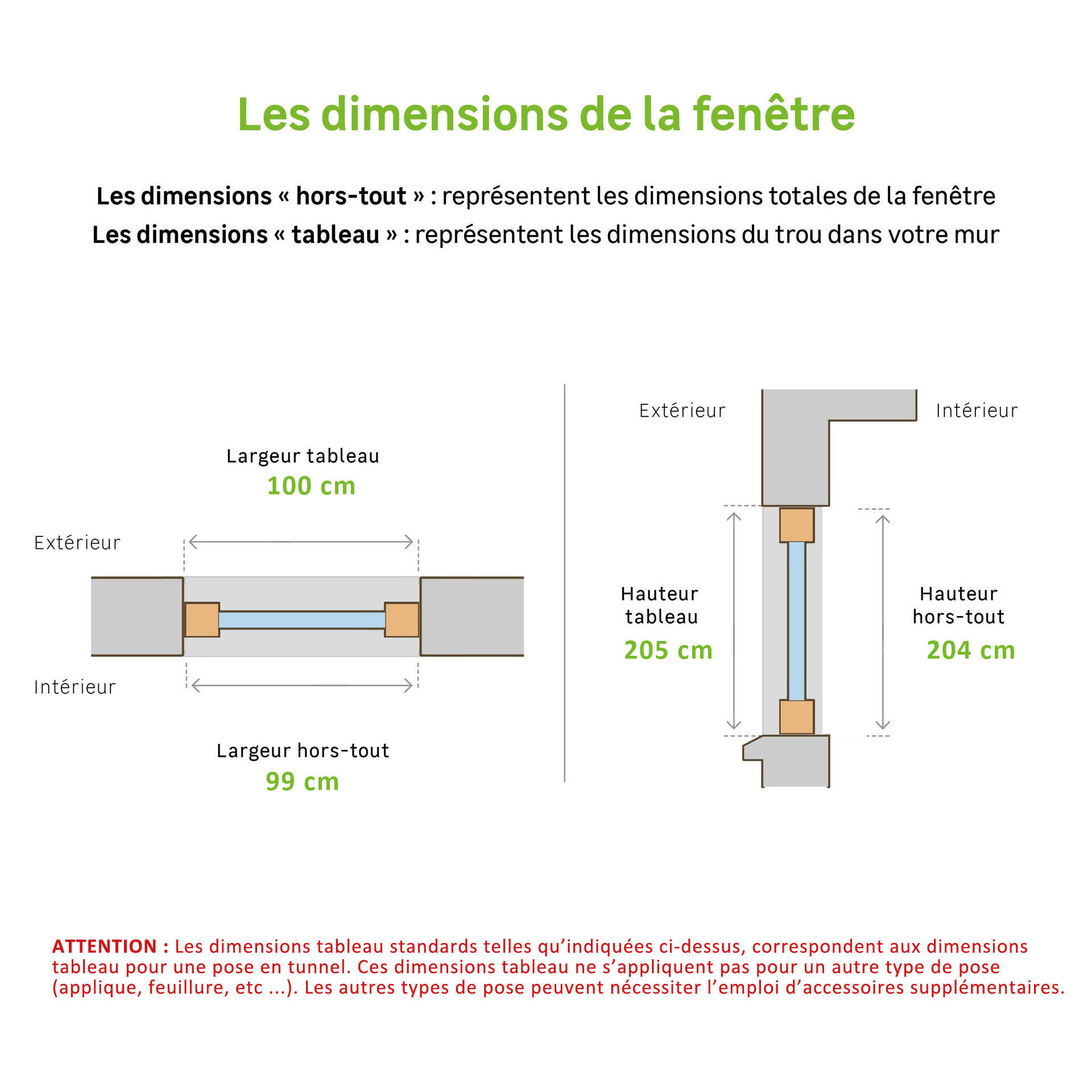 Porte fenêtre alu Essentiel H.205xl.100cm 2 vantaux gris anthracite - 5