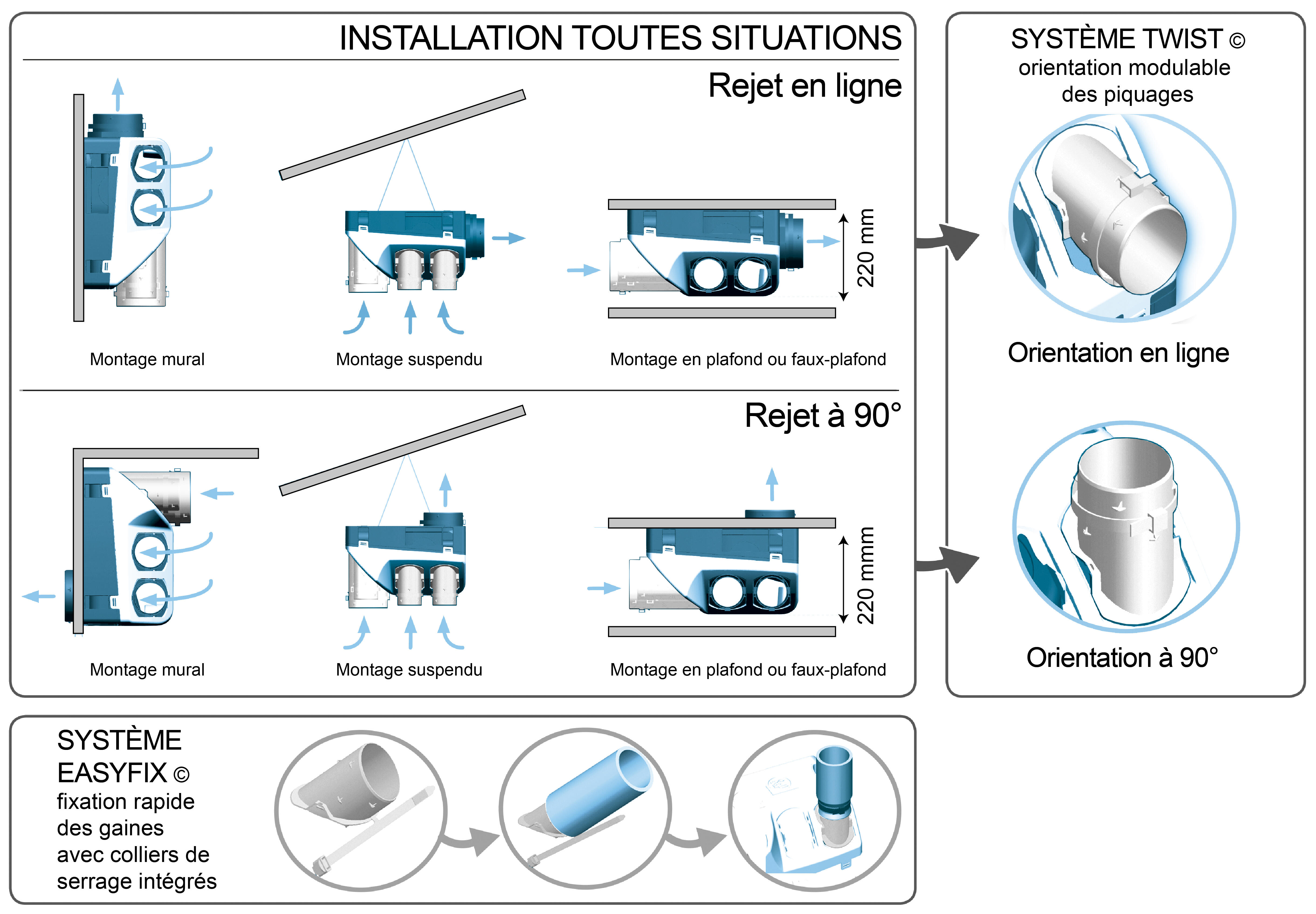 Kit VMC simple flux hygroréglable S&P Ozeo standard 2 - 10