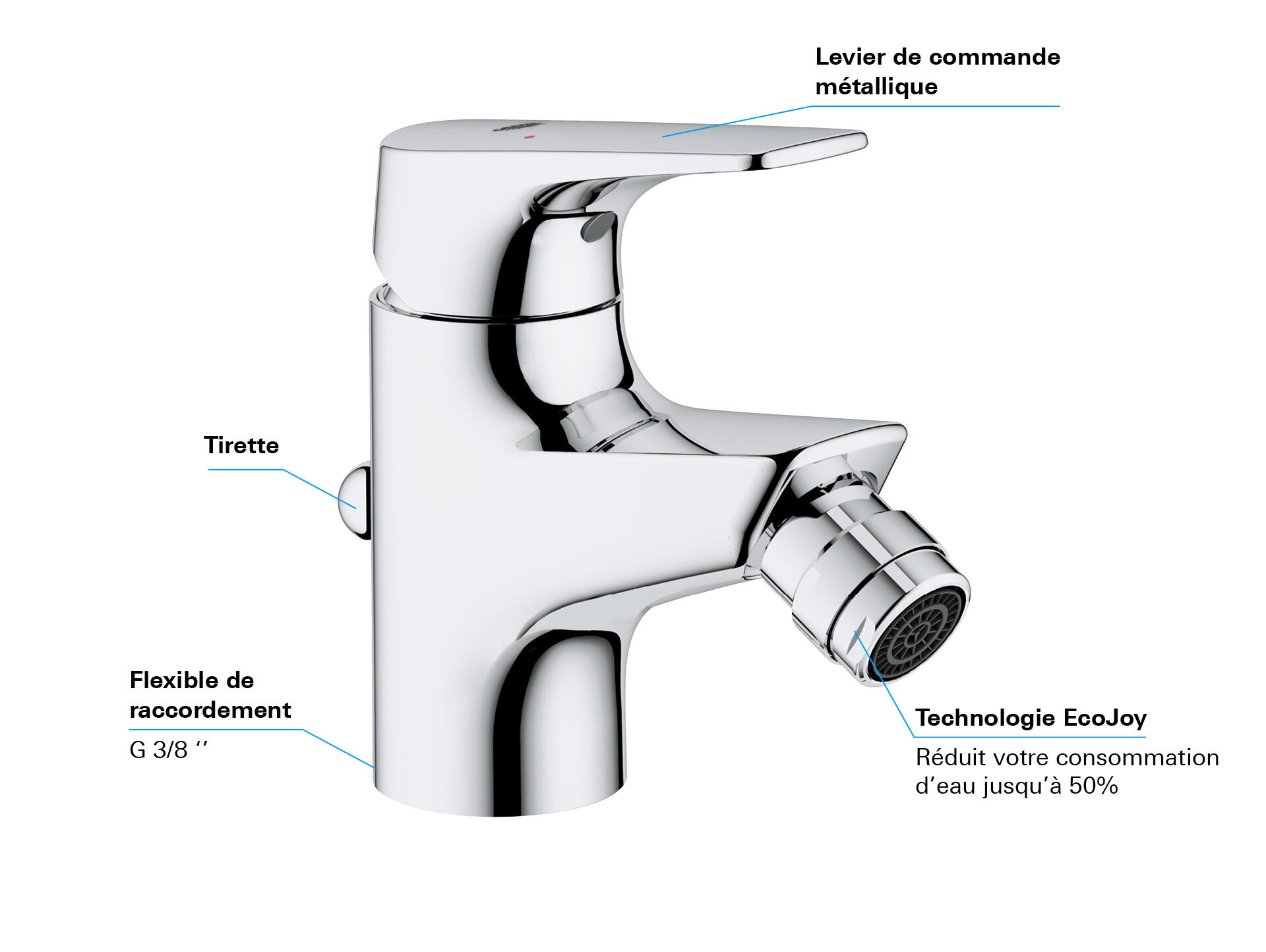 Mitigeur de bidet chrome brillant, GROHE Start flow - 6