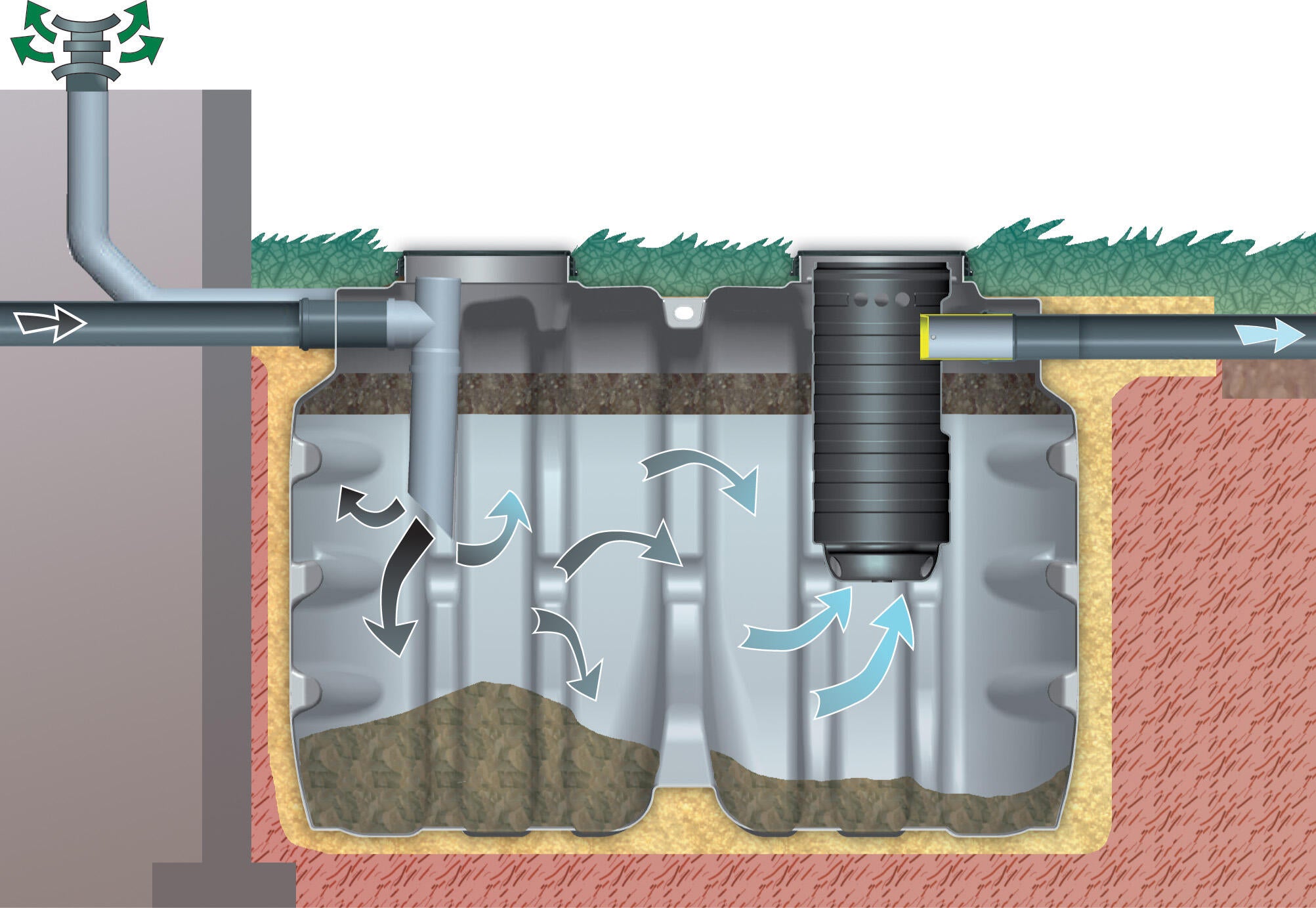 Fosse septique avec préfiltre SOTRALENTZ, 3000 l Leroy Merlin — free download