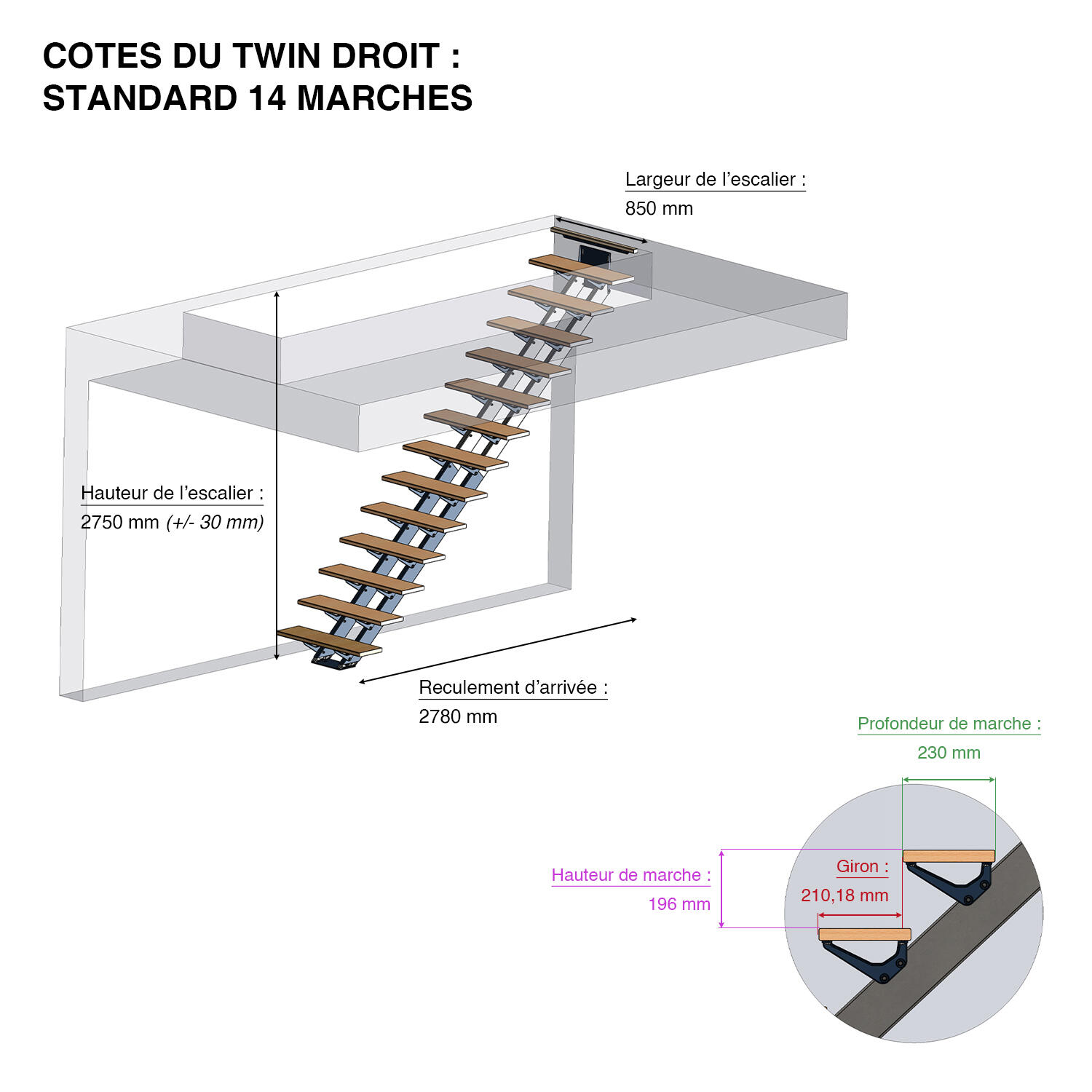 Escalier droit alu gris Escatwin 14 marches pin, l.85 - 5