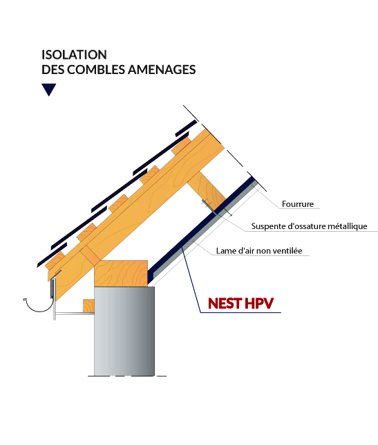 Rouleau complément d'isolation Nest HPV WINCO, 12 x 1 m
