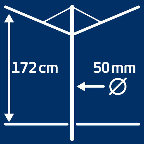 Etendoir parapluie LEIFHEIT Linomatic 600 plus L.60 m - 4