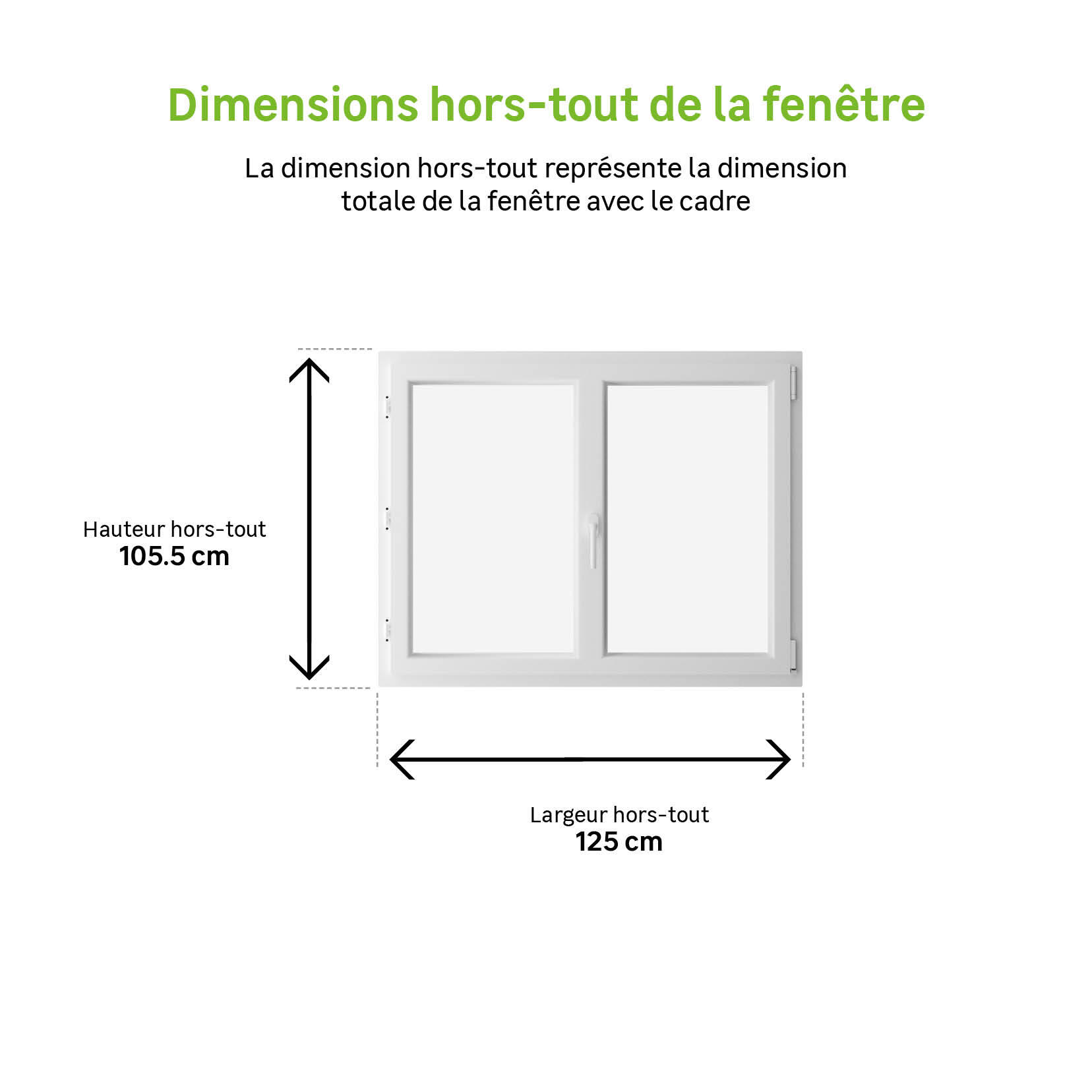 Fenêtre oscillo-battant PVC Essentiel H.105xl.120cm 2 vantaux blanc - 3