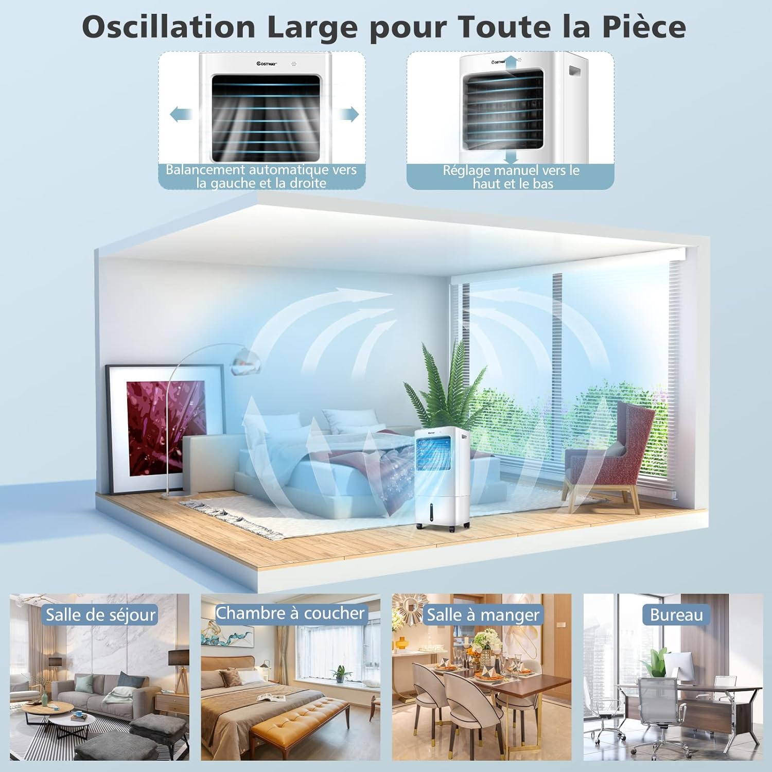 Rafraîchisseur d'Air Mobile 65W Réservoir 20L Ventilateur Humidificateur Oscillation 40° 3 Modes 4 Vitesses Minuterie 7,5H, 2 Glacières - 7