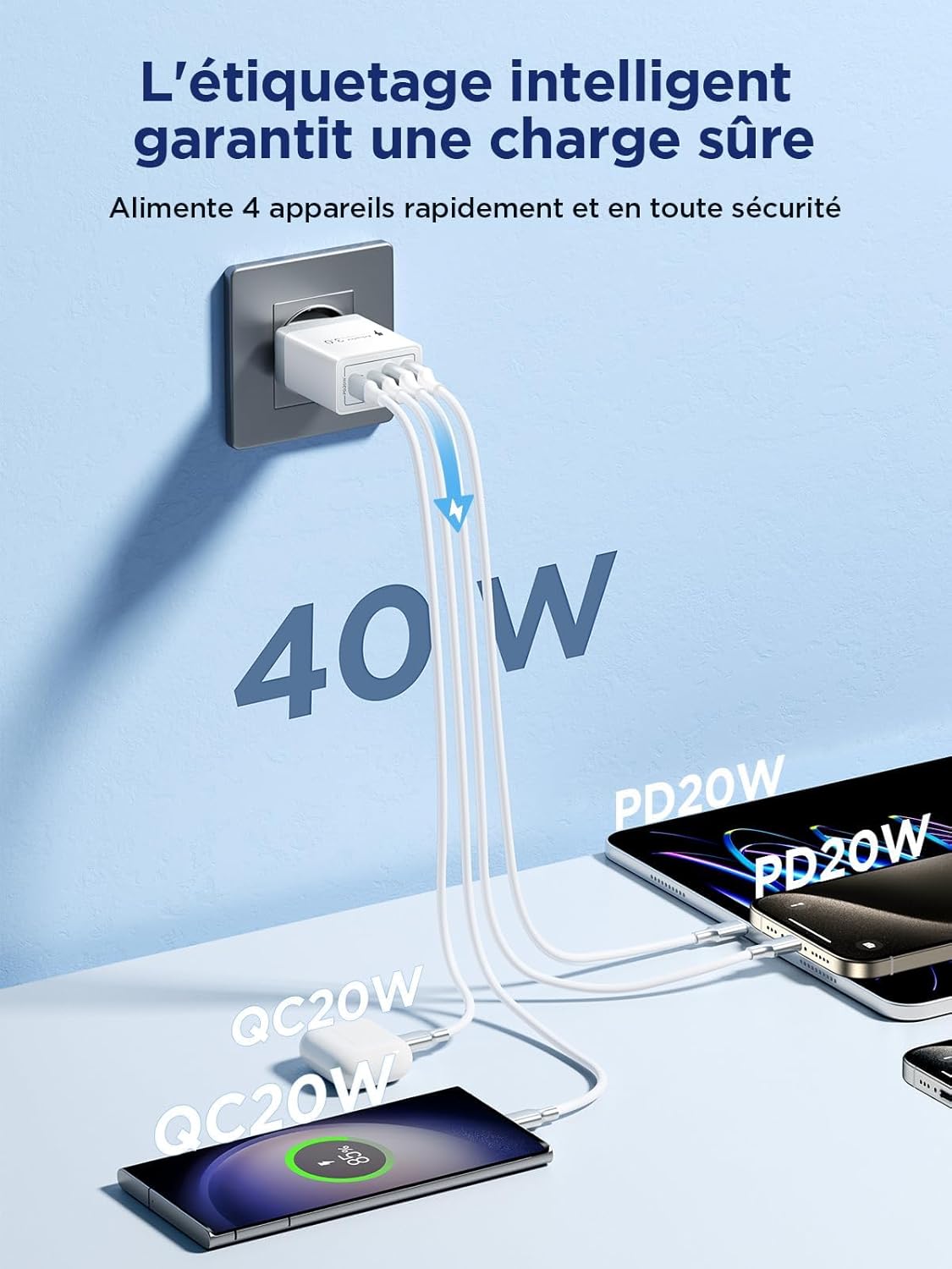 Chargeur USB C 40W Multiport Rapide, Prise USB Chargeur, Adaptateur Secteur pour Téléphones, Compatible iPhone, Samsung, iPad, Appareils Android - 3