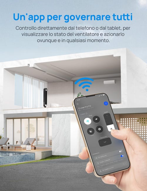 Dreo Ventilador Ventilador Lasko De Pie Silencioso, Ventilador De