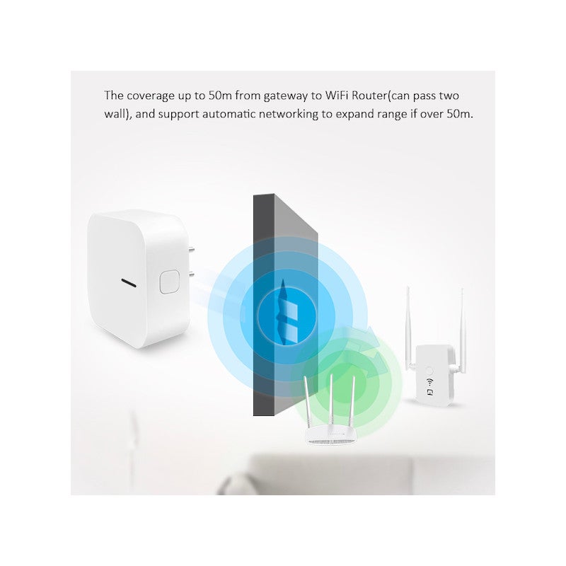 NOUS-E1 - Box/Passerelle domotique Zigbee 3.0 compatible Tuya Smart Life - 3