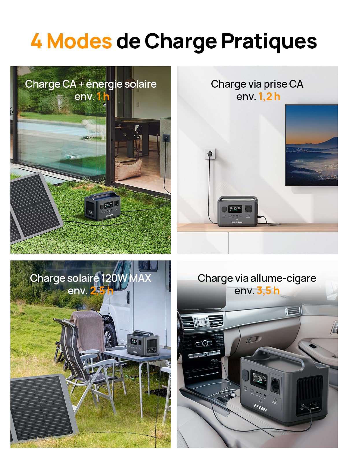 AFERIY Gerador Eletrico Portatil 400W Estacao Energia Movel 256Wh Bateria Portatil LFP UE 220V UPS Gerador Solar Caravana Camping - 4