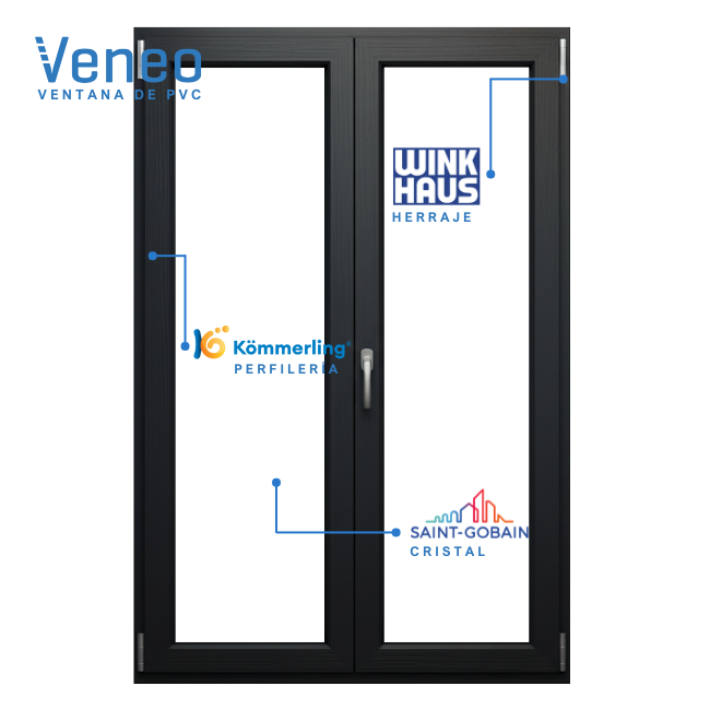 Balconera PVC 1400x2100 oscilobatiente 2 hojas gris antracita | perfil Kommerling - 2