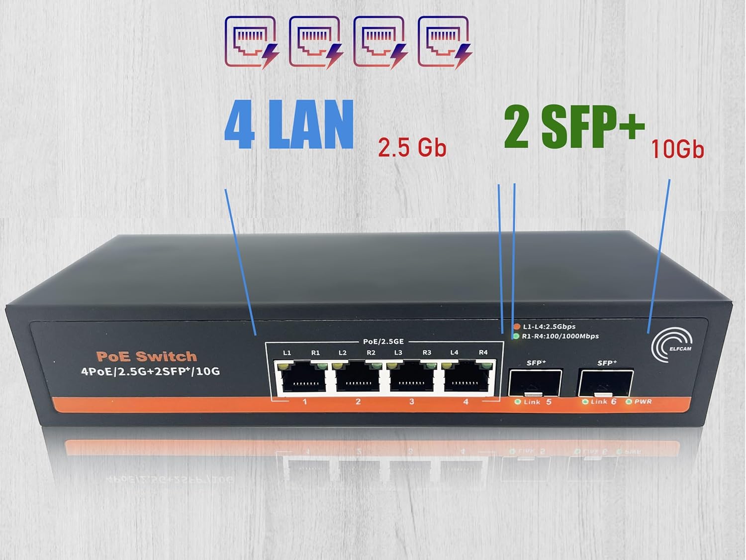Elfcam – Switch PoE 10Gb/s Compatible Cisco, 2 Ports SFP+ 10G et 4 Ports RJ45 PoE 2,5G, Non Administrable Plug & Play - 5