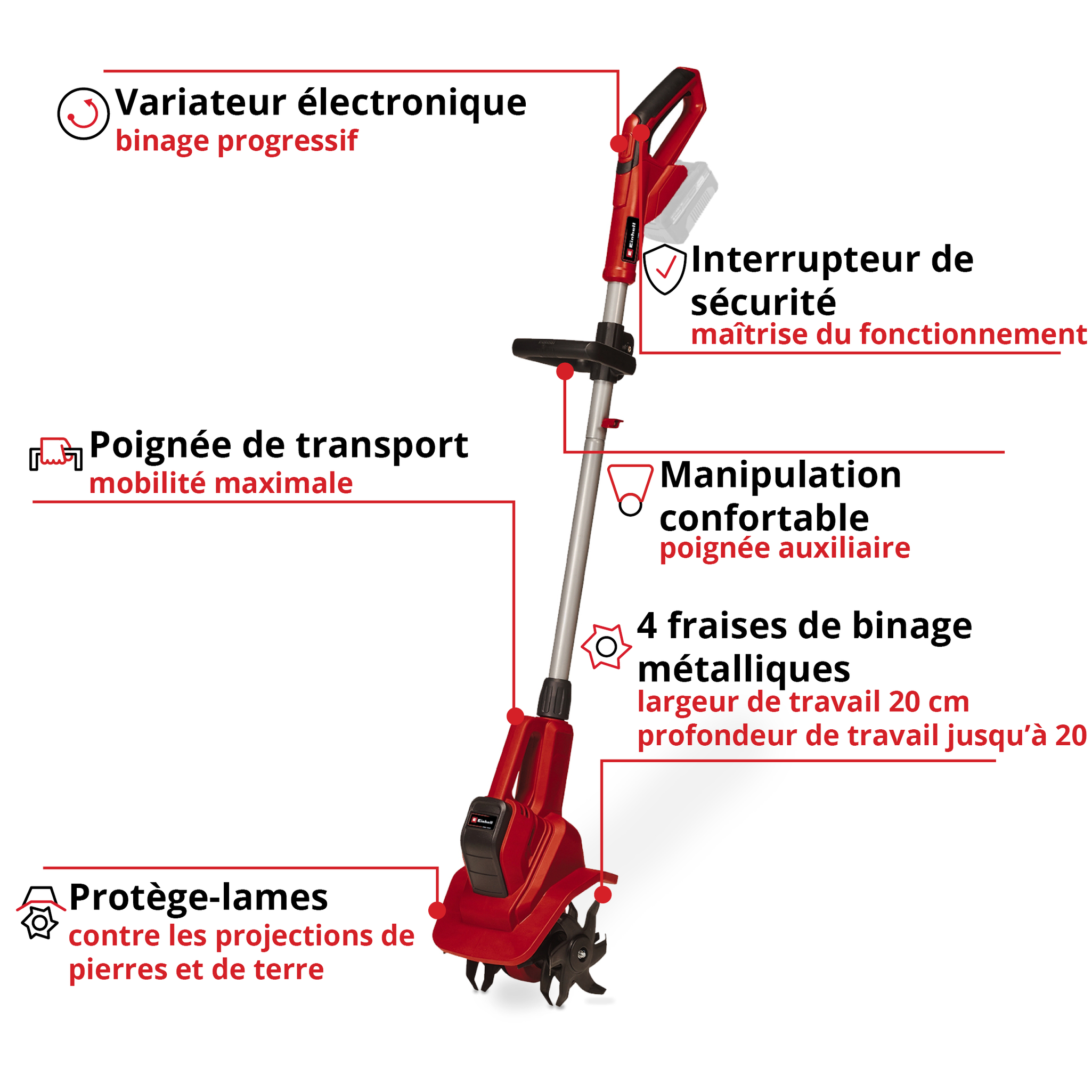 Motoslitta a batteria Einhell GE-CR 18/20 Li E-Solo PXC (18V) - Fornita senza batteria né caricabatterie - 2