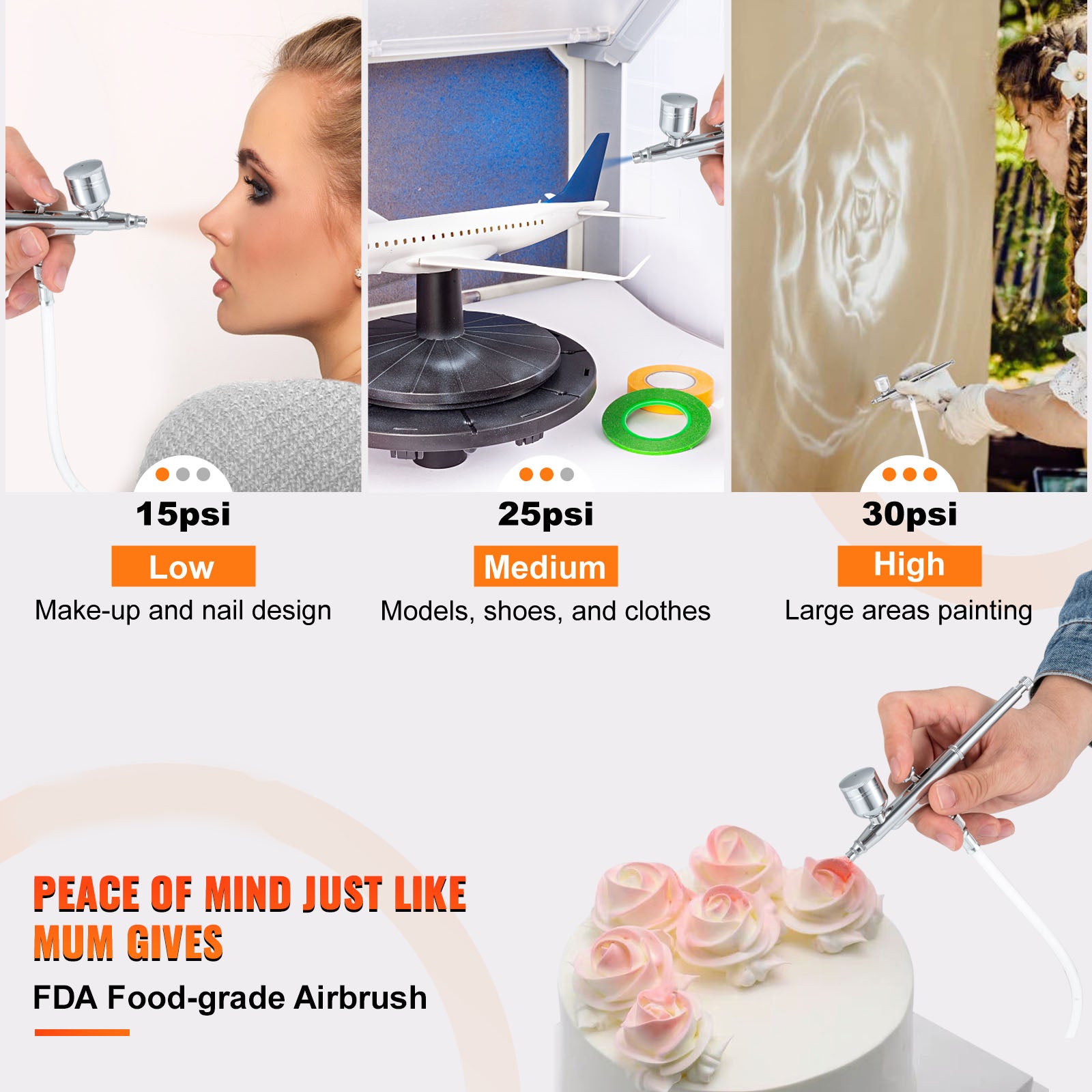 Aérographe Sans Fil U.S. Cake Supply - Pour Gâteaux Et Loisirs Créatifs - Neuf