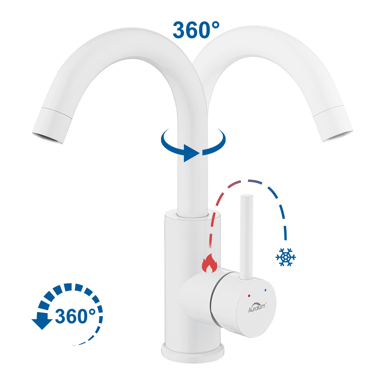 Robinet Lavabo Rotation à 360° Robinet Salle Bain Laiton Blanc Mitigeur Lavabo Eau Froide/Chaude Robinetterie pour Salle Bain - 2