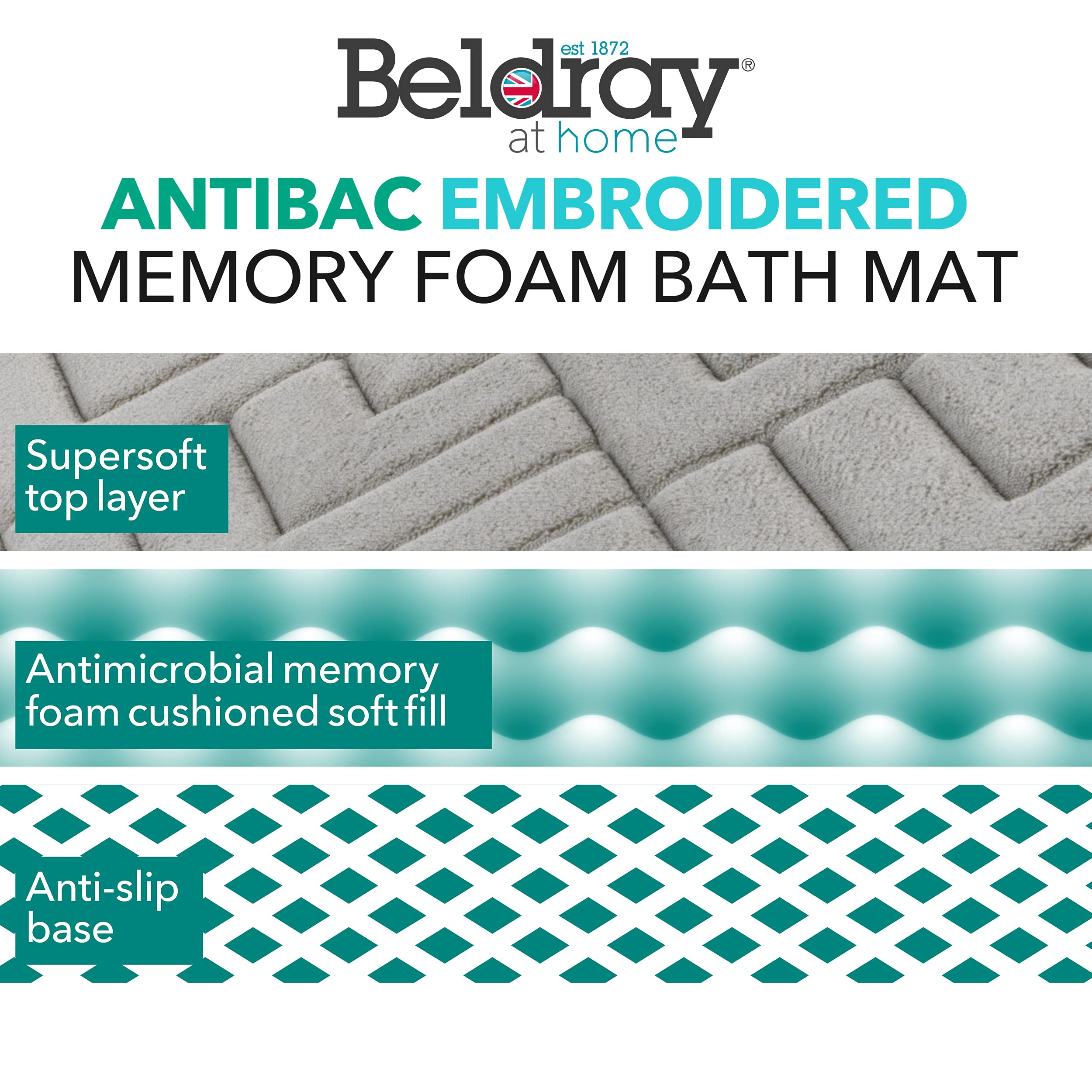 Beldray LA084699GRYUFEU7 Antibac Tappetino Da Bagno In Memory Foam Ricamato, Tappetino Da Bagno In Memory Foam Ricamato Tappetino Da Bagno Doccia