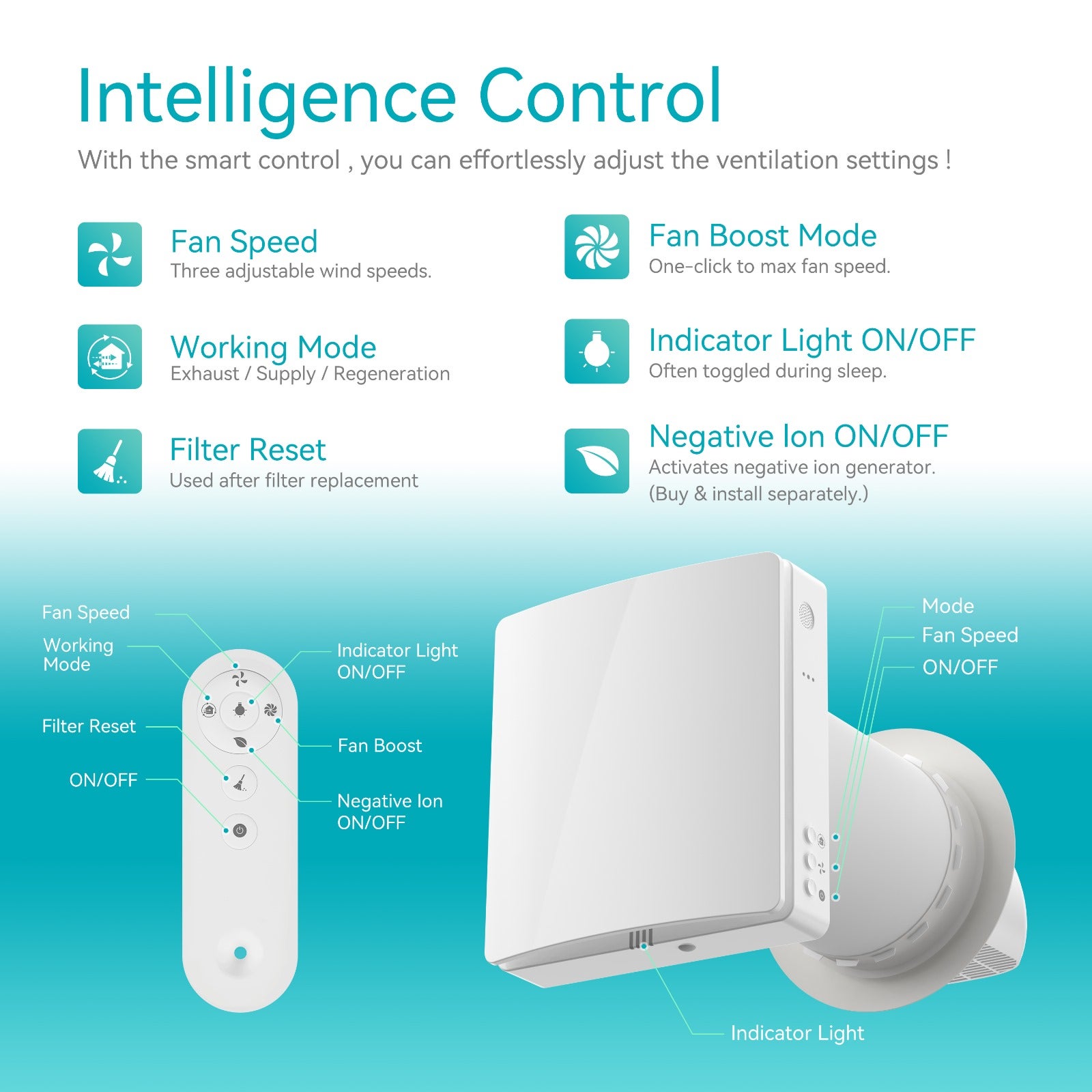 Ventilador Inteligente Mecanico Controlado 160mm 2.0 Filtro F7 Wi-Fi - VMC - 7