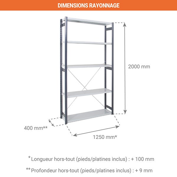 Rayonnage d'atelier 5 nivx - Élément suivant - 2000x1250x400mm - 225kg/niv - Utilisable uniquement avec un module de départ - RAYATL/GAL/1240/S - 2