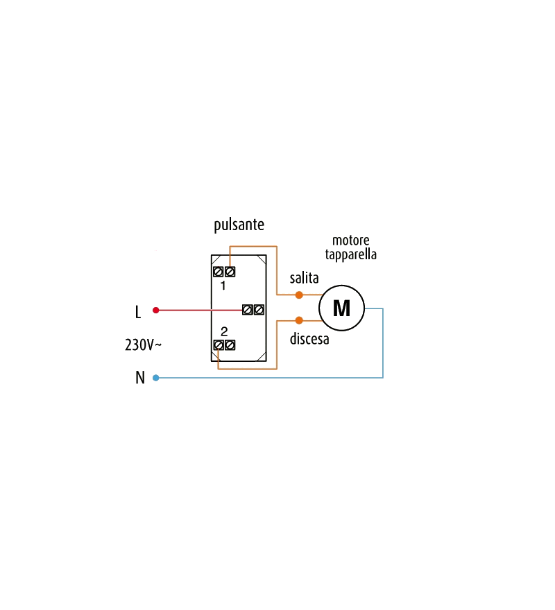 PULSANTE DOPPIO INTERBLOCCO SALISCENDI 1P + 1P 10A 250V BIANCO COMPATIBILE BTICINO SERIE MATIX - 3