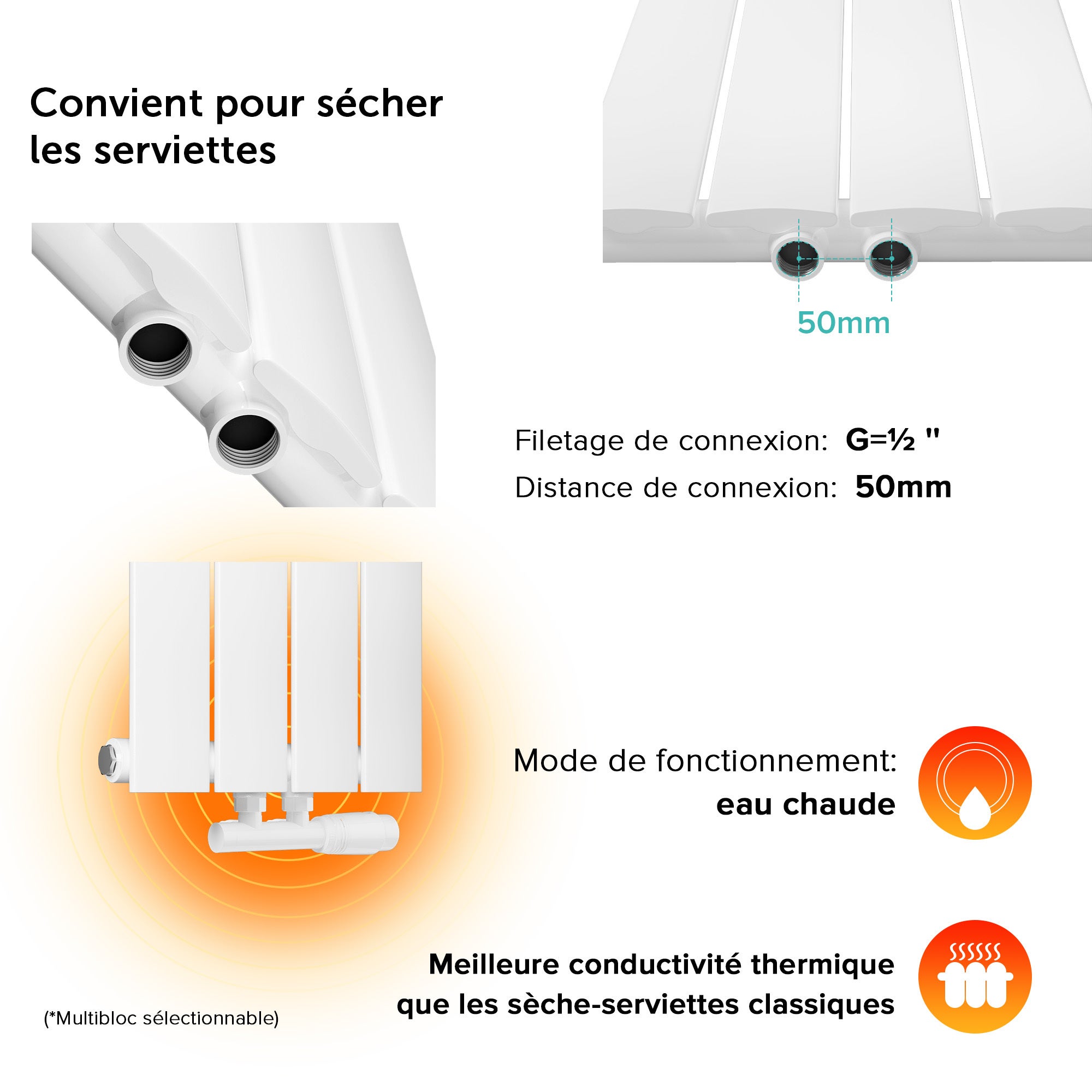 doporro Radiateur pour Chauffage Central 160x46cm Radiateur à Eau Chaude Panneau Double Couches Vertical Blanc - 5