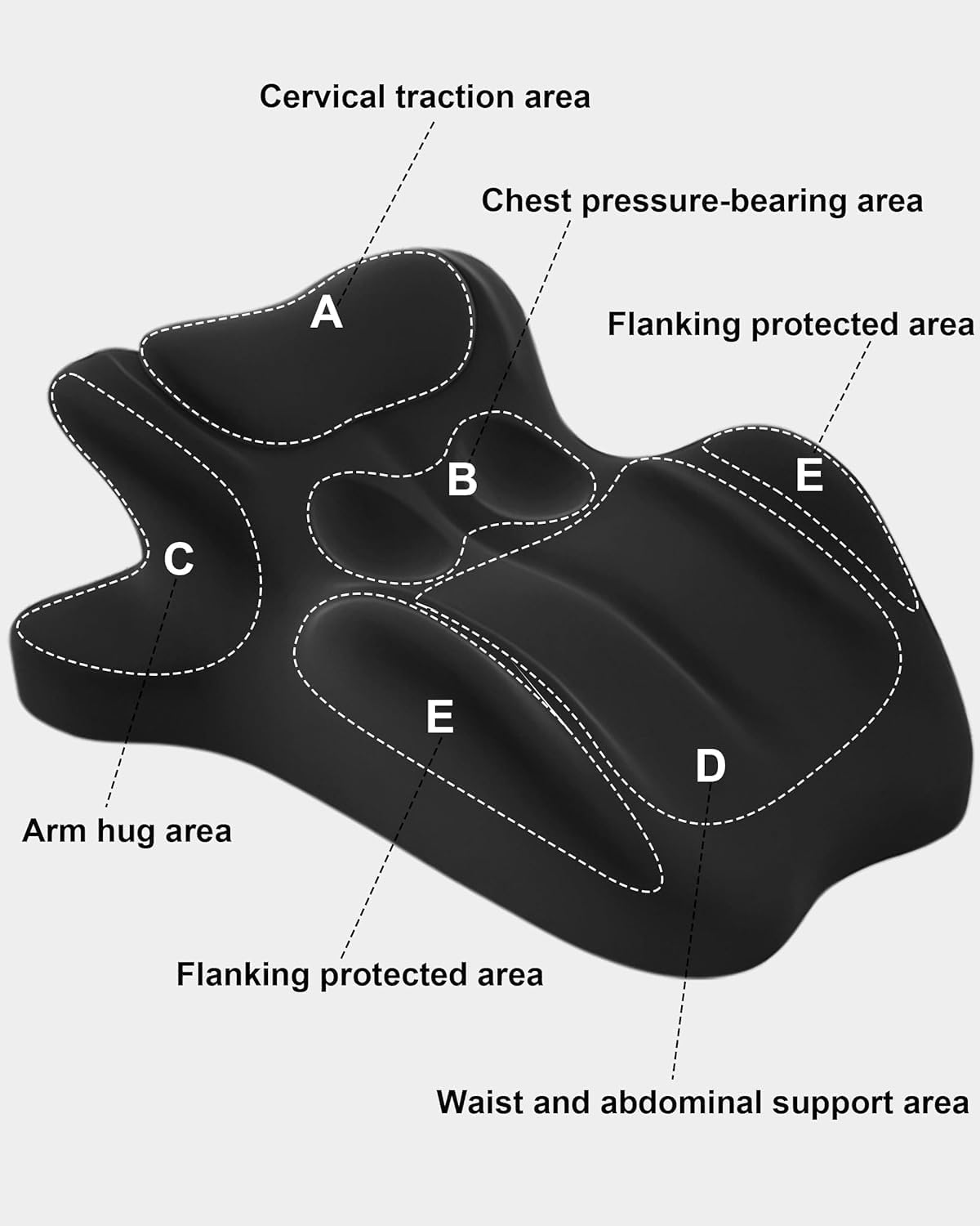 Oreiller ergonomique en mousse à mémoire de forme, oreiller de soutien intime pour couples, oreiller multifonctionnel (noir) - 8