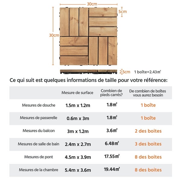Lot de 27 Dalles de Terrasse en Bois de Sapin Bois Naturel 12 Lattes Yaheetech - 2