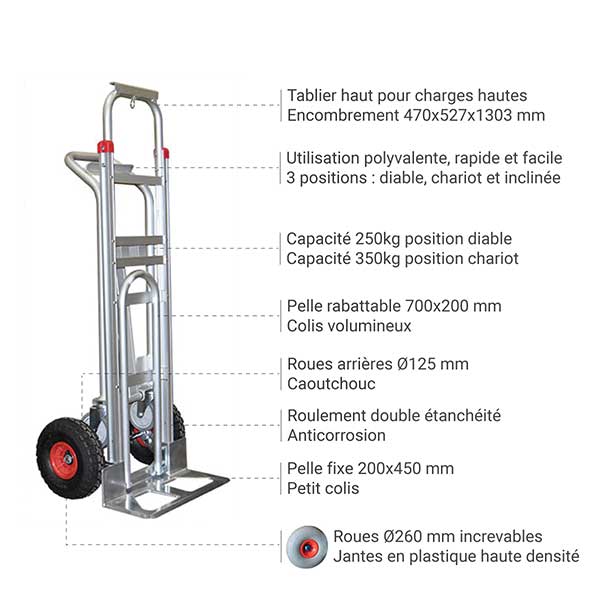 Diable 3 positions aluminium - Charge 250kg / 350kg - Roues increvables - STC3/INC - 3
