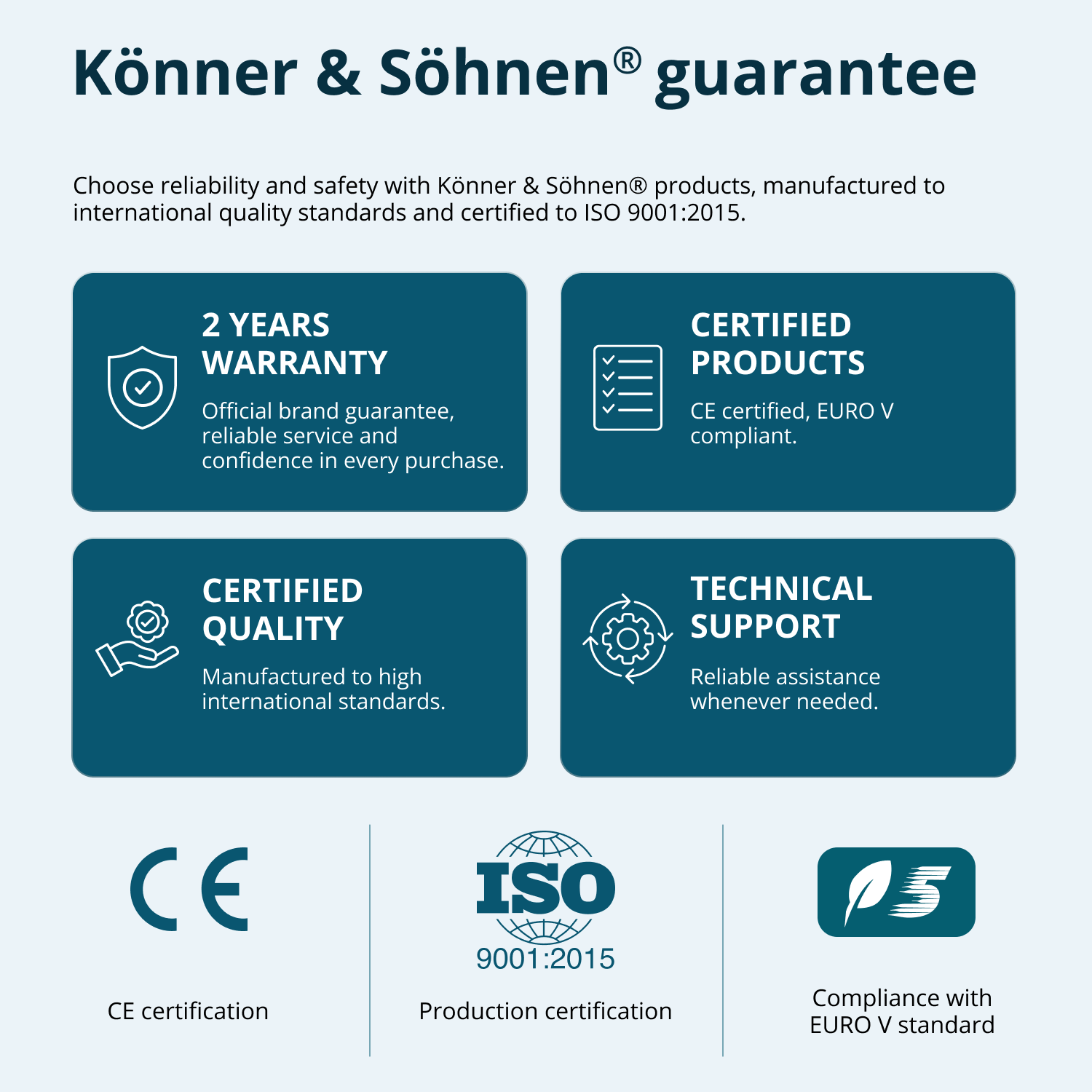 Groupe électrogène-onduleur KS 3300i Puissance maximale 3.3 kW - 9