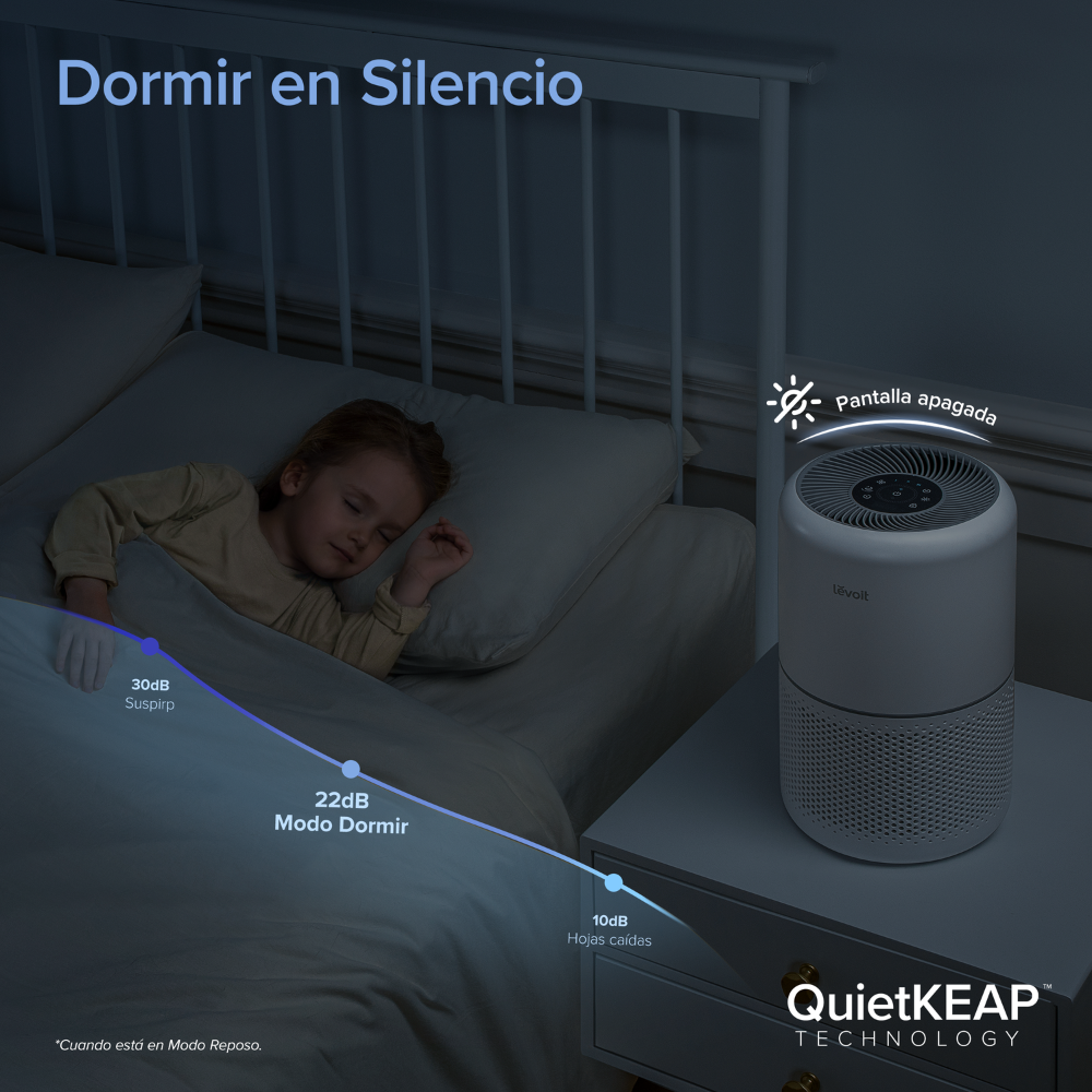 LEVOIT - Purificatore d'aria Core 300S - 5