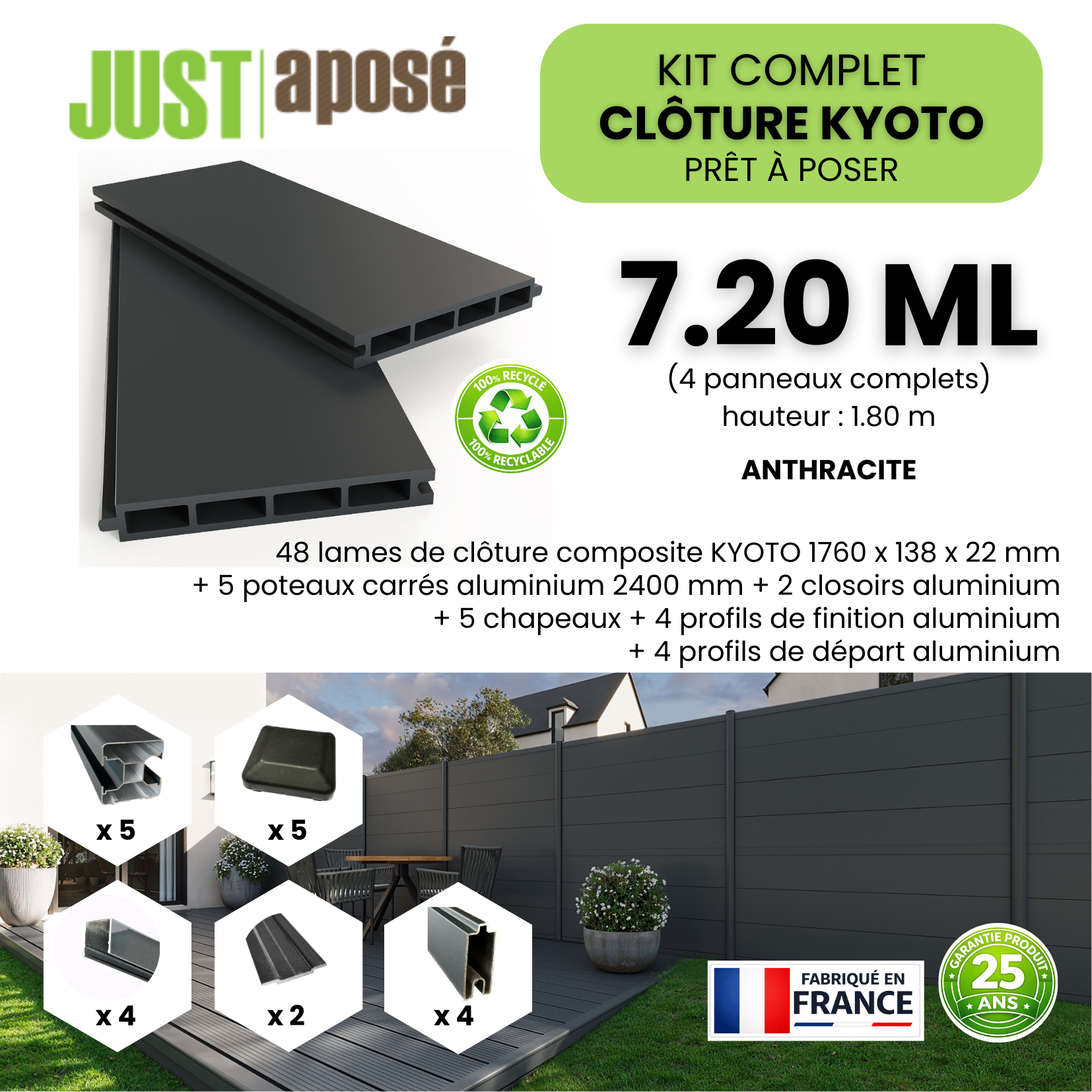 Kit complet clôture composite KYOTO - 4 panneaux complets - 7,20 x 1,80 m - Prêt à poser - Anthracite - 3
