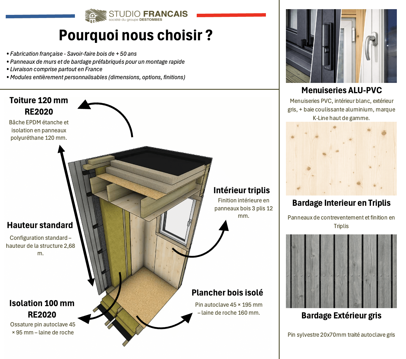 Bureau de jardin 4 saisons en bois 5,5 x 3,5 x 2,7 m / isolation RE2020 avec plancher isolé - 3