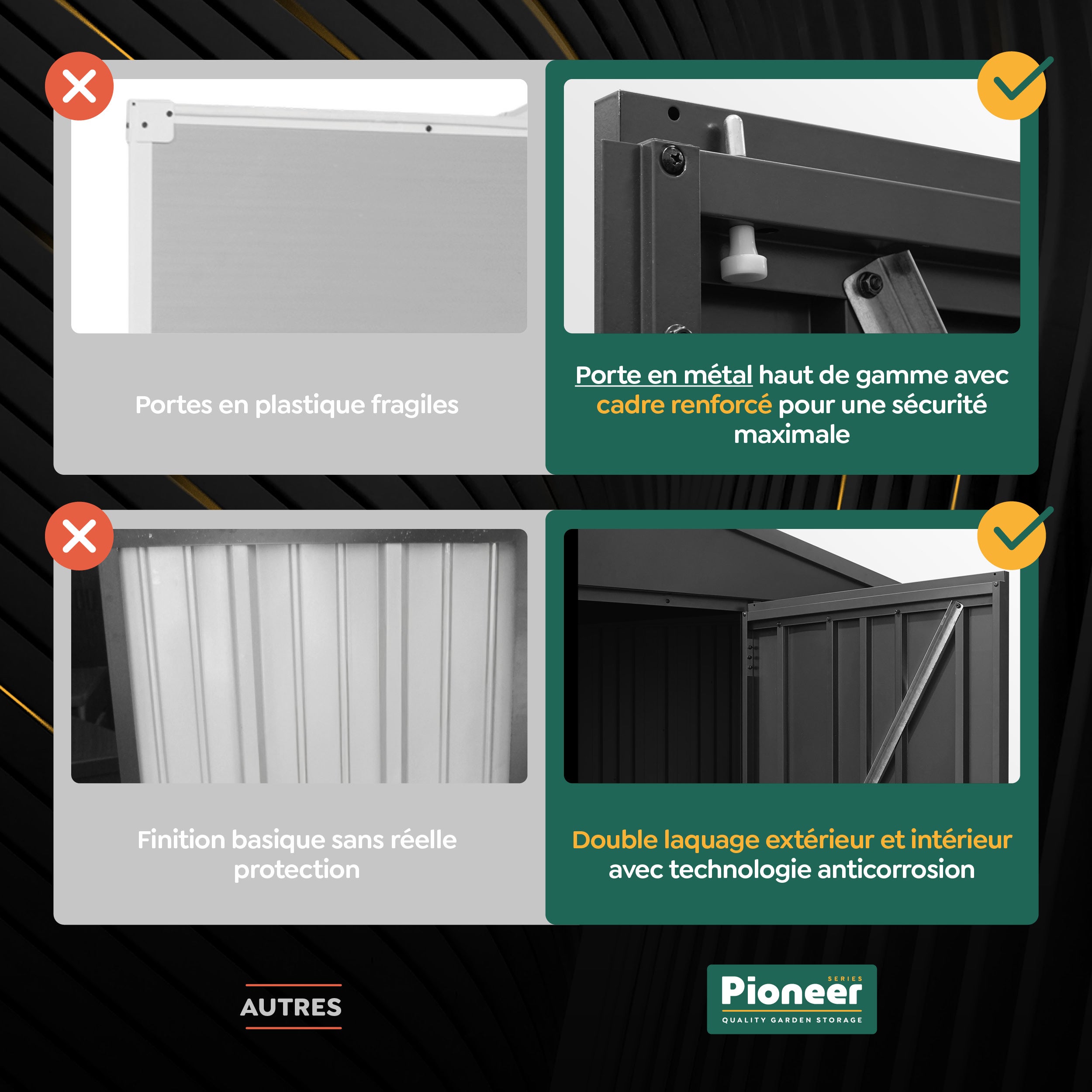 Abri de jardin métal Pioneer Y20 - Structure autoportante - Portes renforcées - Serrure avec clé incluse - Piliers en V - Cabane extérieur 1,14m2 - 8