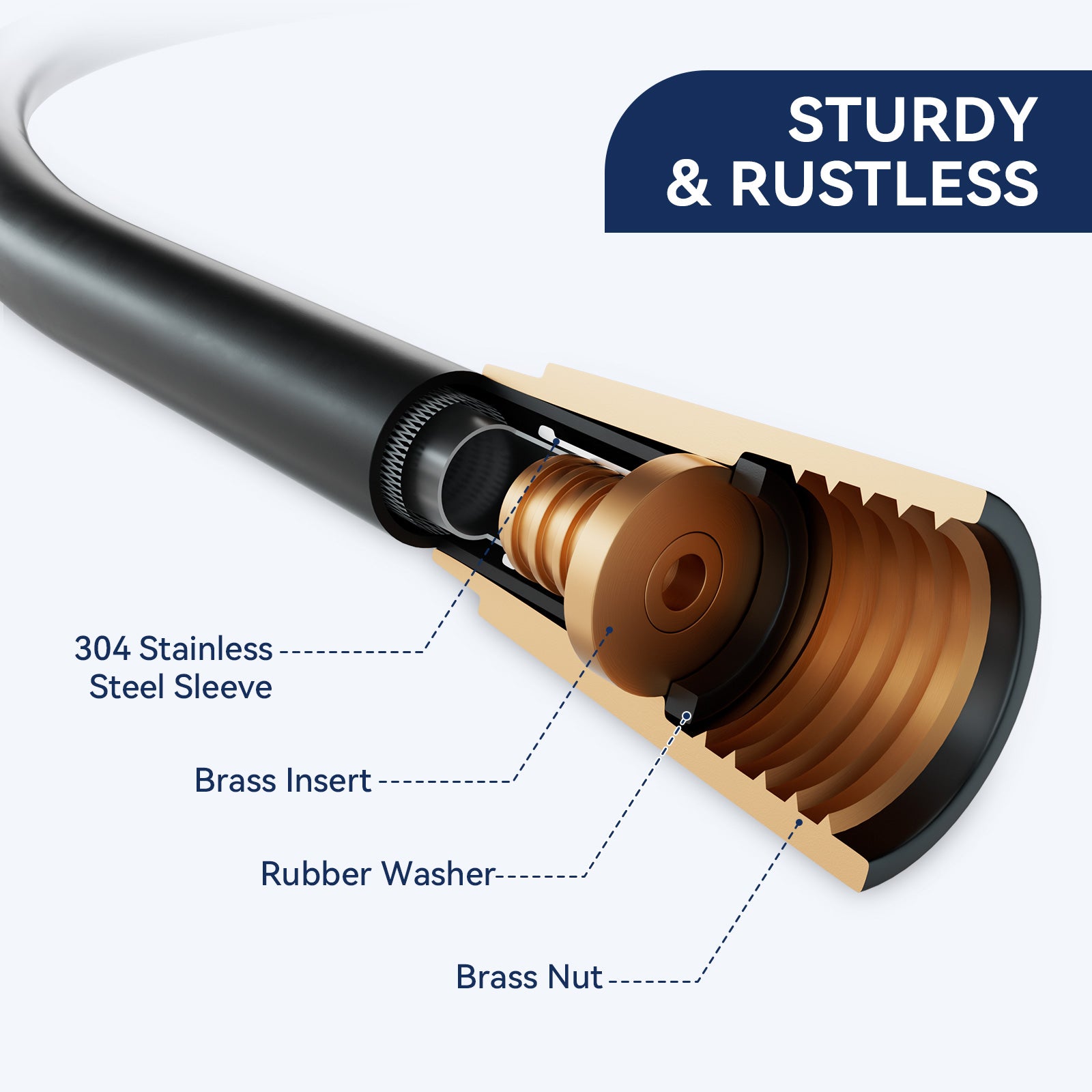 Lonheo max Flexible de Douche Universel (G1/2 pouces,1.5M),Noir， Tuyau de Douche Anti-Torsion et Anti-Pliure - 2