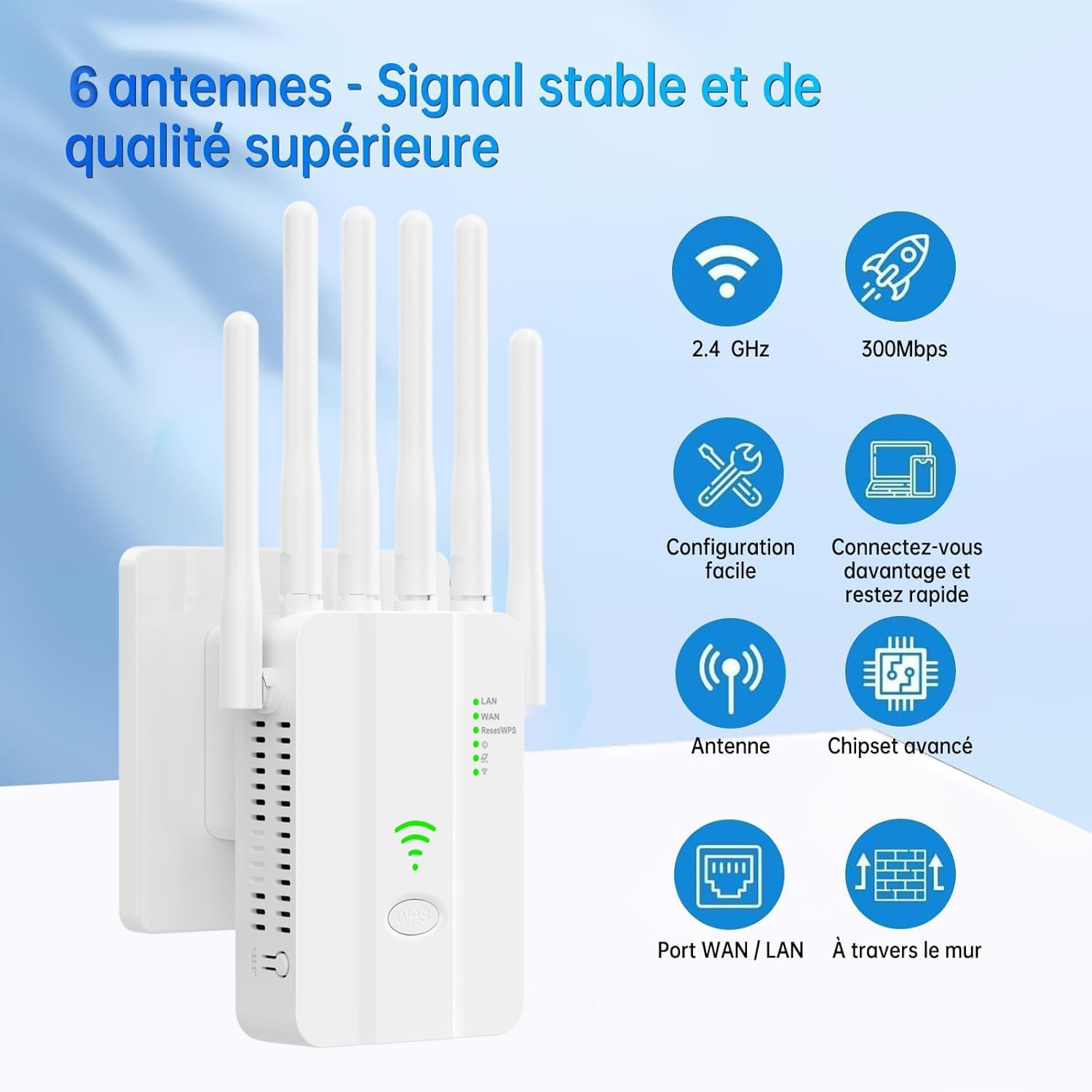 Répéteur WiFi Puissant 300Mbps - Amplificateur Signal Avec 6 Antennes, 2 Ports LAN, Modes Répéteur/Routeur/AP, Couverture 1200 Pi²