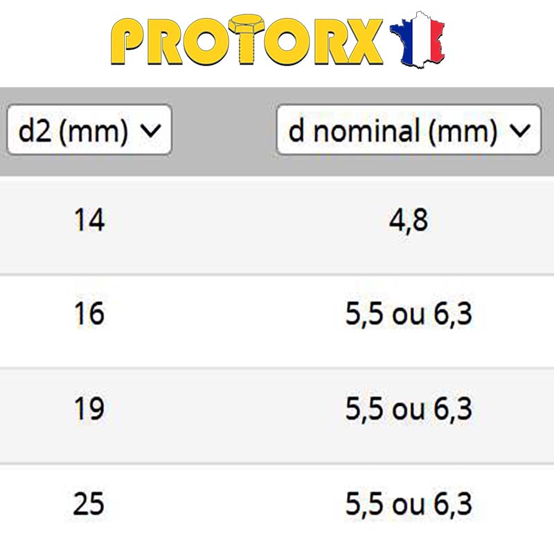 RONDELLE ÉTANCHÉITÉ (14 x 4,8mm) x 50pcs | Acier Inoxydable A2 avec Joint EPDM (Caoutchouc) | Usage Exterieur-Intérieur | PROTORX - 3