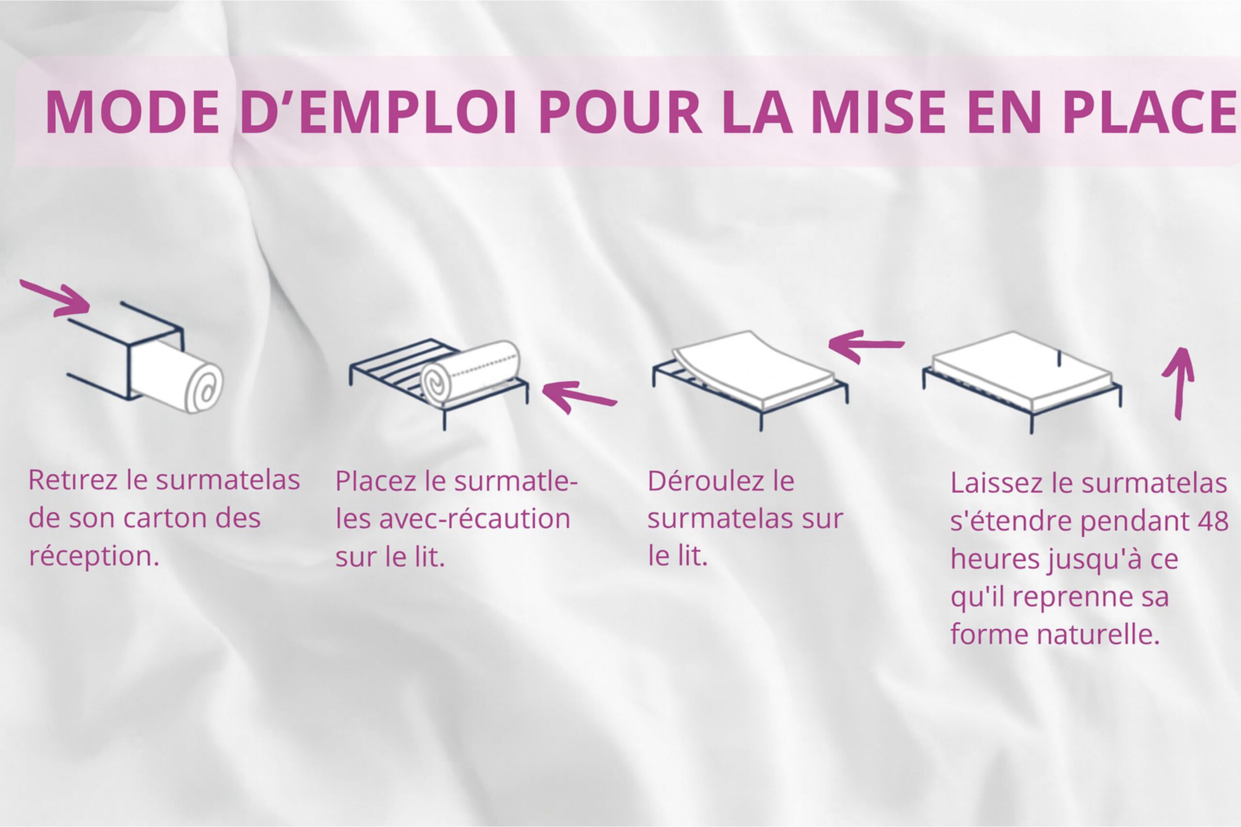 Surmatelas avec couche de massage, taille du surmatelas : 160 x 200 x 10, housse incluse, couleur du surmatelas : aloe vera, fermeté moyenne : H3 - 5