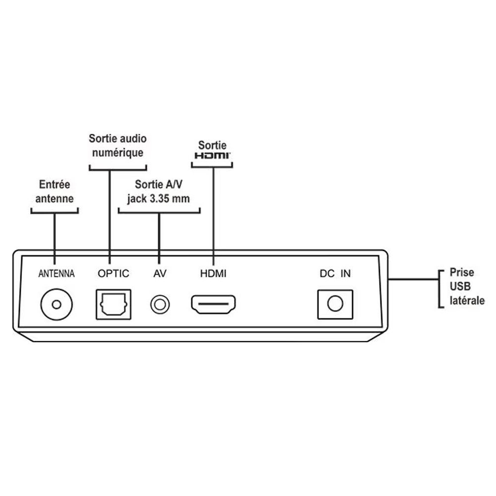 Décodeur TNT TELEFUNKEN TNT Ultra Haute Definition 4K - 5