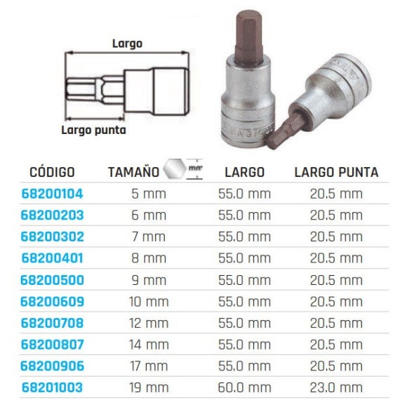 Juego De 15 Llaves De Vaso Bihexagonales 1" De Tengtools