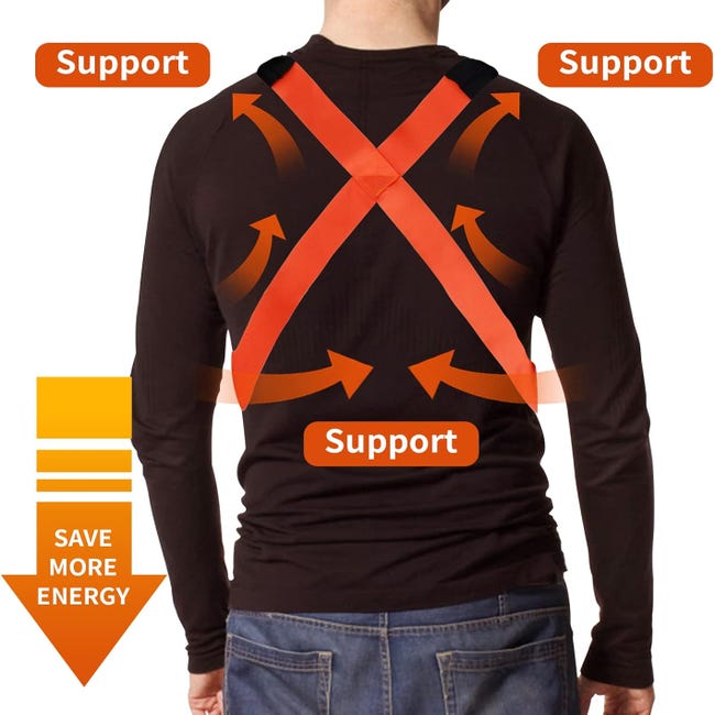 Cinghie Spalla Regolabili Traslochi Cinghie Per Trasloco 400kg - Set 2 Pezzi Con Spallacci Regolabili Arancione Fasce Trasporto Carichi