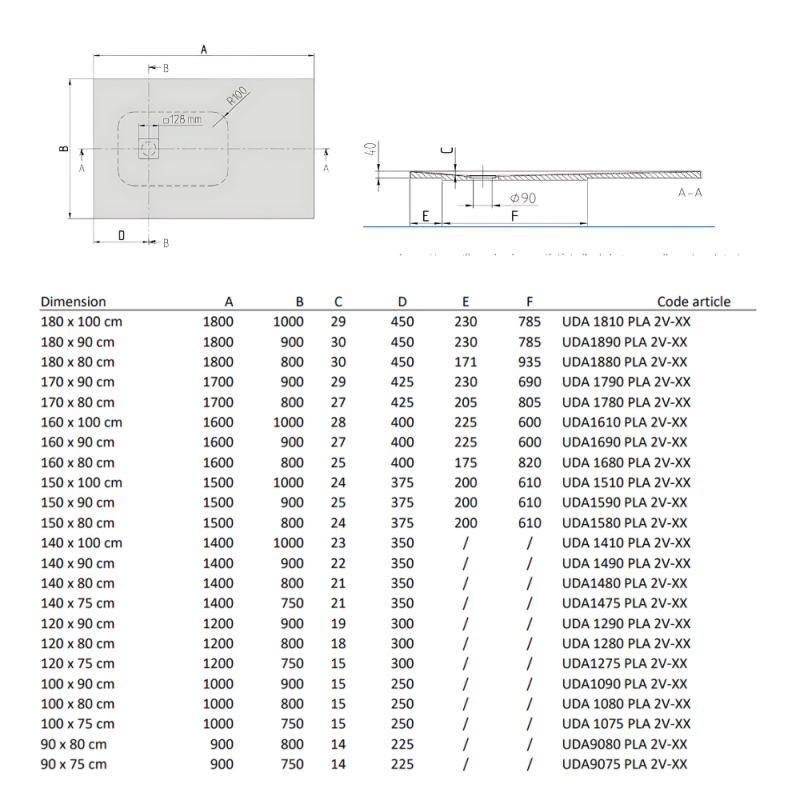 Receveur 140 x 100 VILLEROY ET BOCH Planeo acrylique rectangle blanc - 4