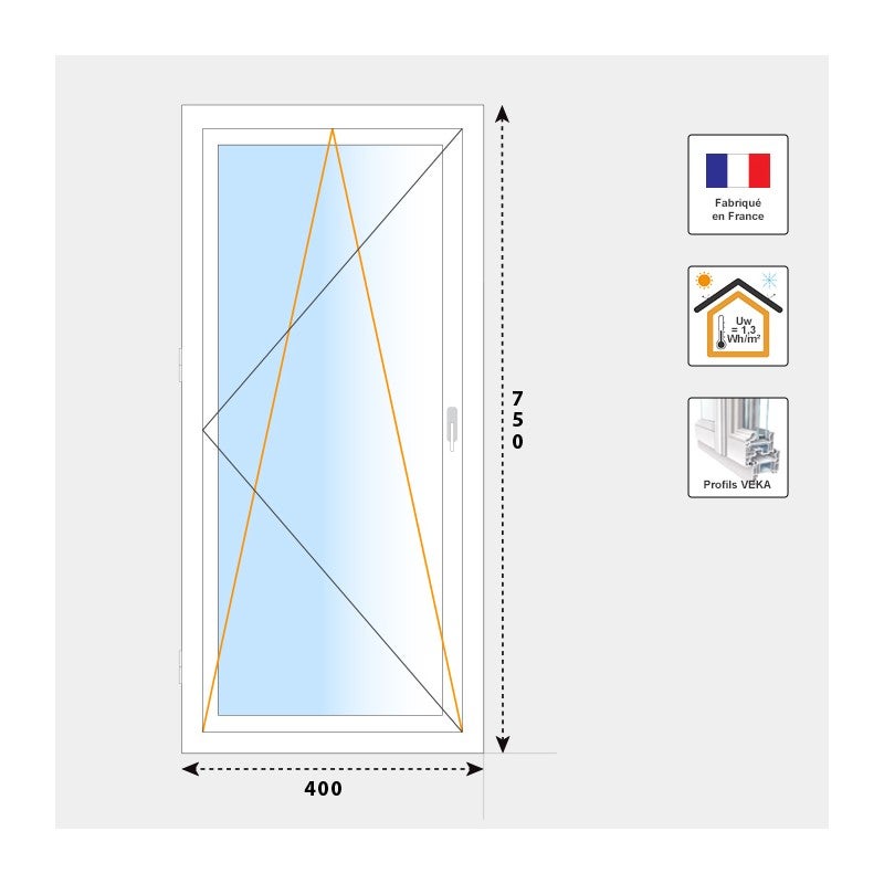 Fenetre Oscillo Battant 1 Vantail